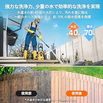 Amazon | Amison 高圧洗浄機 3種類のノズル付き 27mの作業範囲 最大