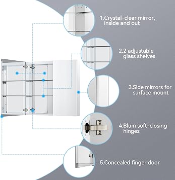 Sunrosa Medicine Cabinet with Mirror, 2 Symmetrical Doors, 30 x 31.5 in