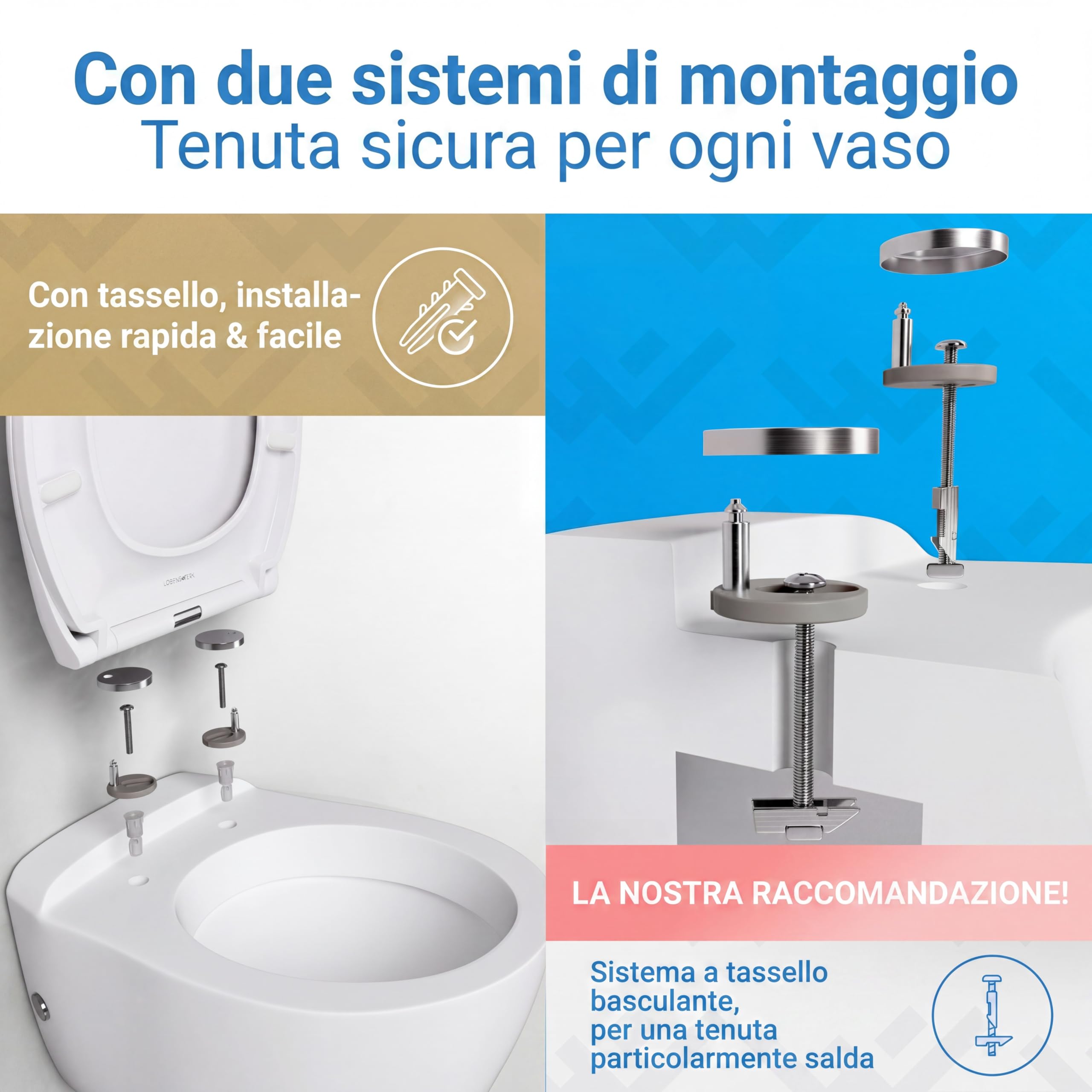 LOBENSWERK Tavoletta WC [Montaggio Facile] antibatterica e resistente UV | Funzione Quick Release | Copriwater Universale, Sedile WC, Copriwater, Asse WC con Dima di Installazione