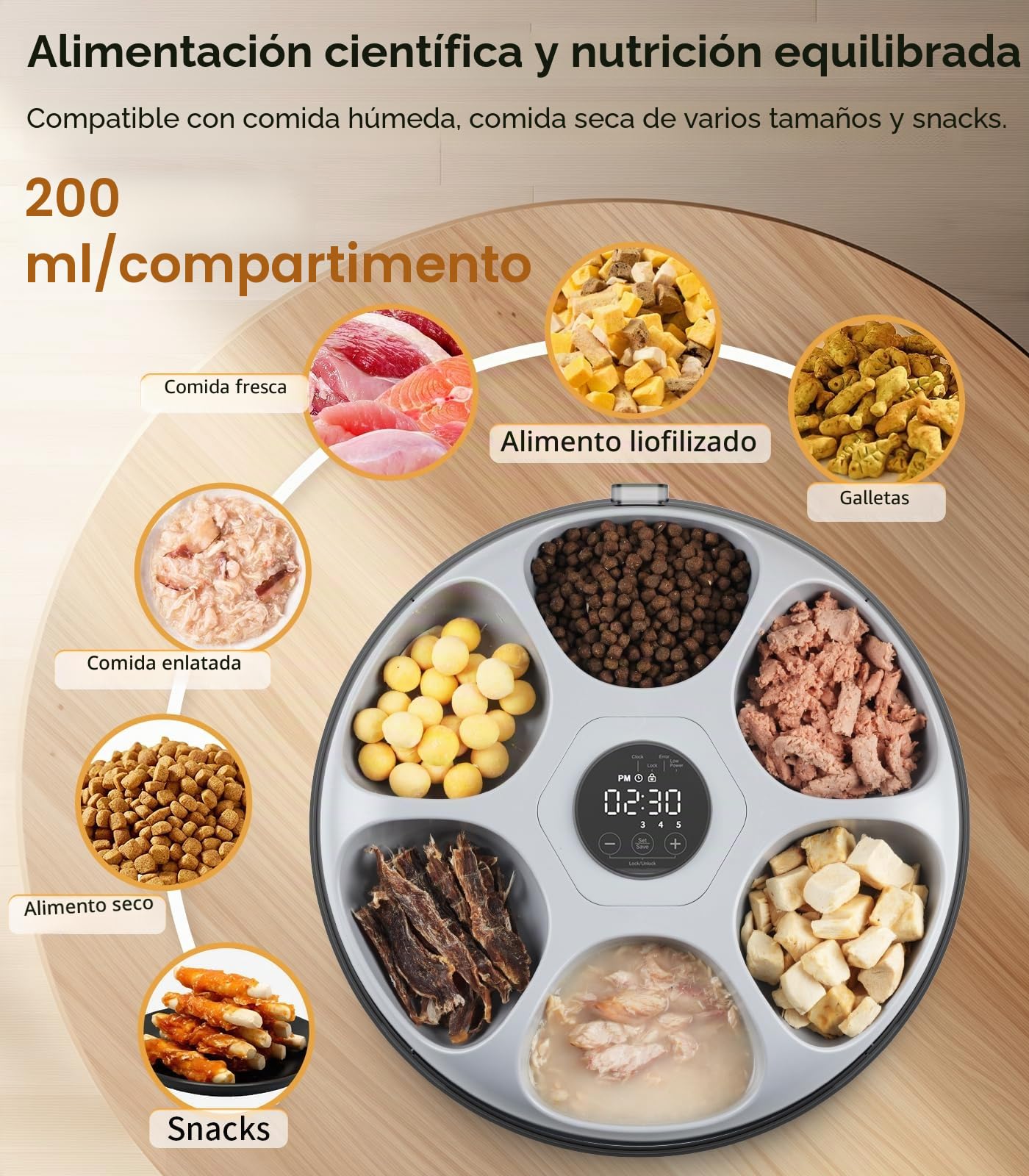 Casfuy Comedero automático para Gatos inalámbrico, dispensador automático de Comida húmeda para Gatos con 4 Paquetes de Hielo, alimentador automático Recargable para Gatos y Perros pequeños con