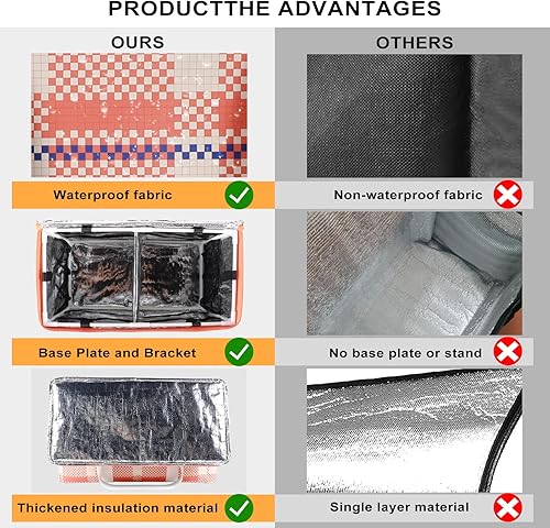 Miniatura 8 de Azuresw Bolsa aislada para entrega de alimentos, bolsa aislada para calor y frío con soporte y tabla de carga, bolsa aislada impermeable de alta