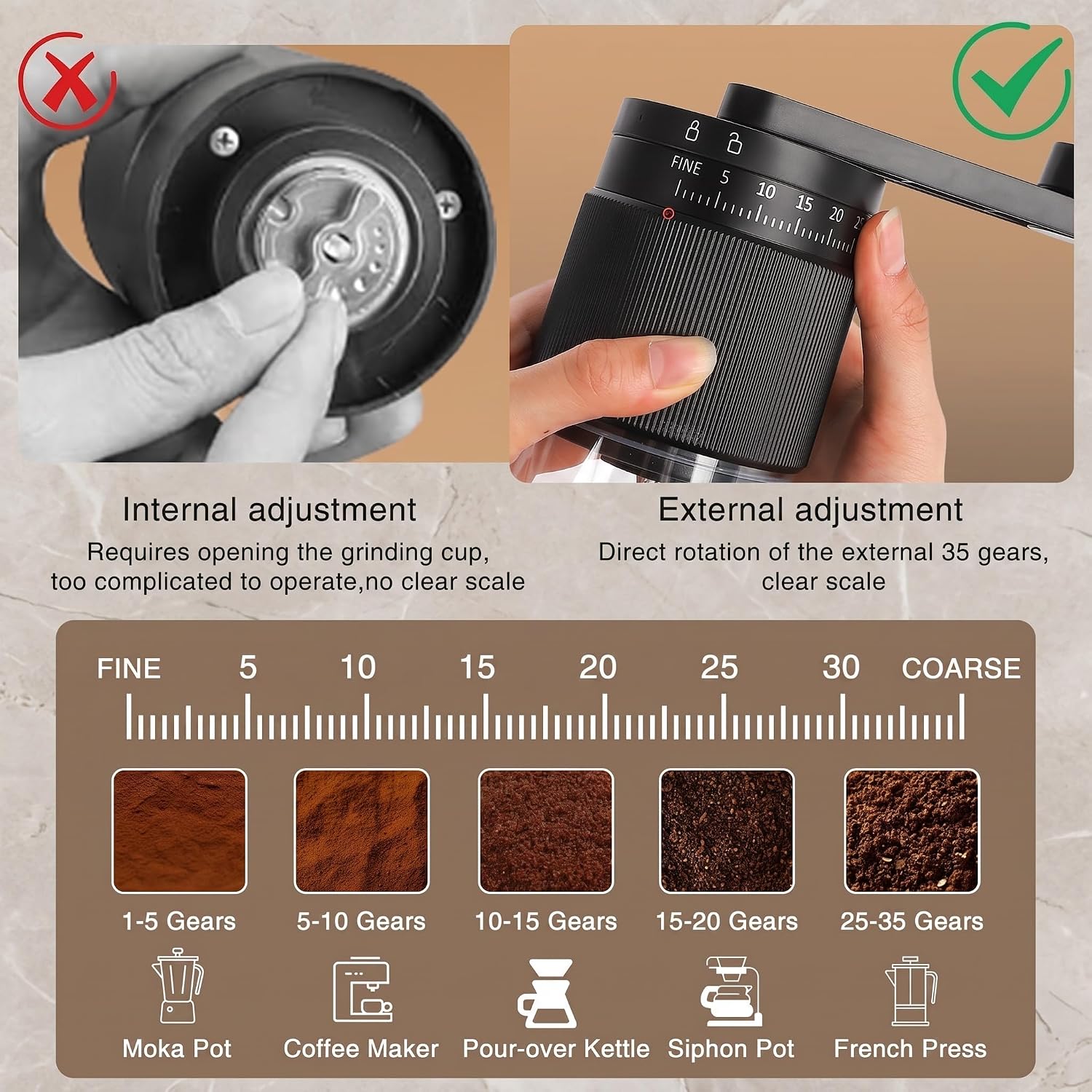 Manual Coffee Grinder, Adjustable Ceramic Burr Coffee Grinder, Portable Coffee Mill for Espresso, Pour Over, French Press, Camping-S1