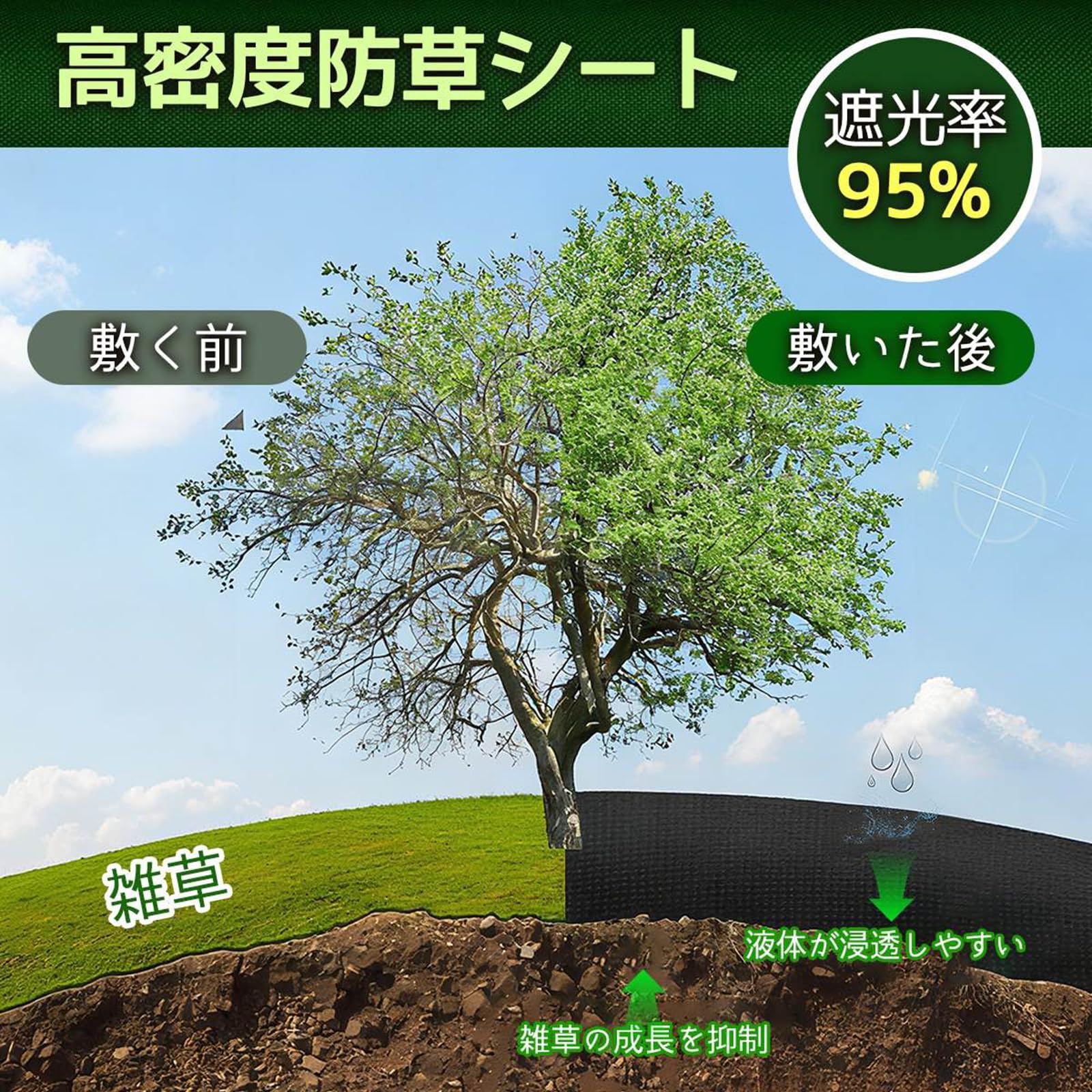 Amazon | Raisme 防草シート ぼうそうしーと 10年 不織布除草シート 1m