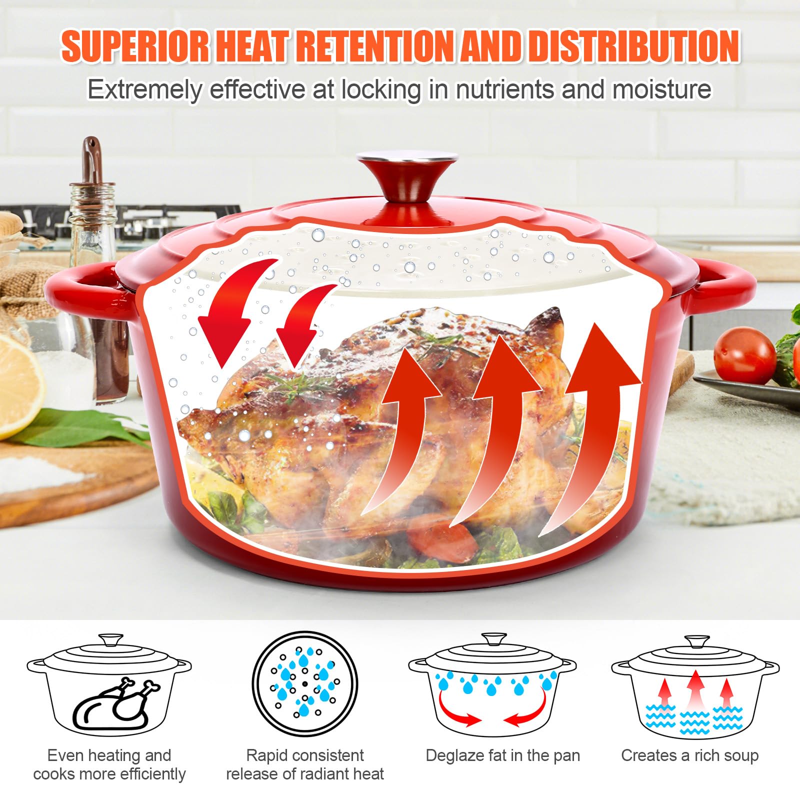 Dutch Oven for Bread Baking - 6 QT Enameled Cast Iron Bread-Oven with Lid, incl. Sourdough Bread-Baking Supplies like Bread Proofing Basket, Scoring Lame, Dough Whisk for Sour dough, Bread-making, Red