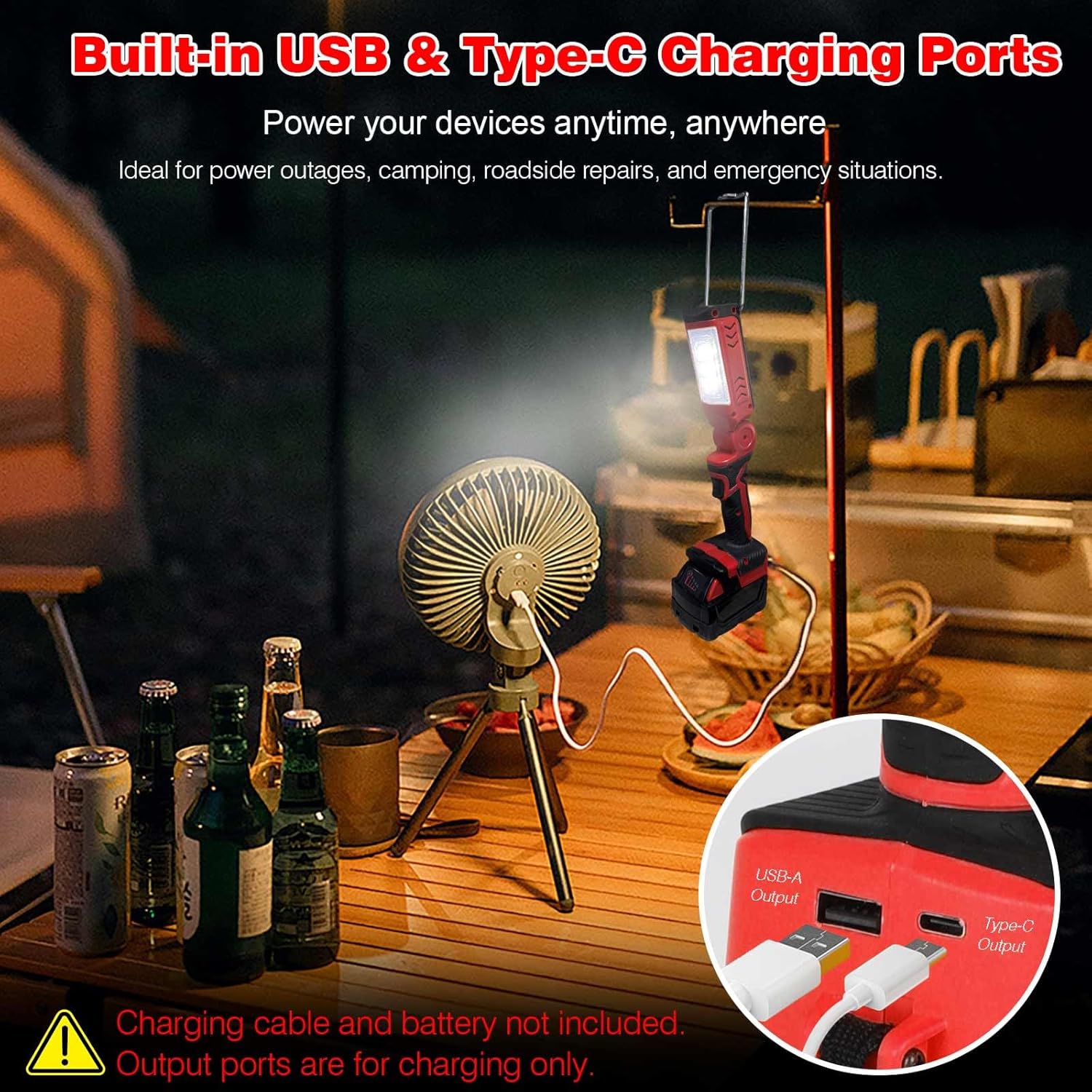 Cordless LED Work Light Compatible with Milwaukee M18 Battery, 18W 6500K Flashlight Adjustable Head, with Low Voltage Protection, USB & Type-C Charging Port, for Garage, Camping(Not Battery)