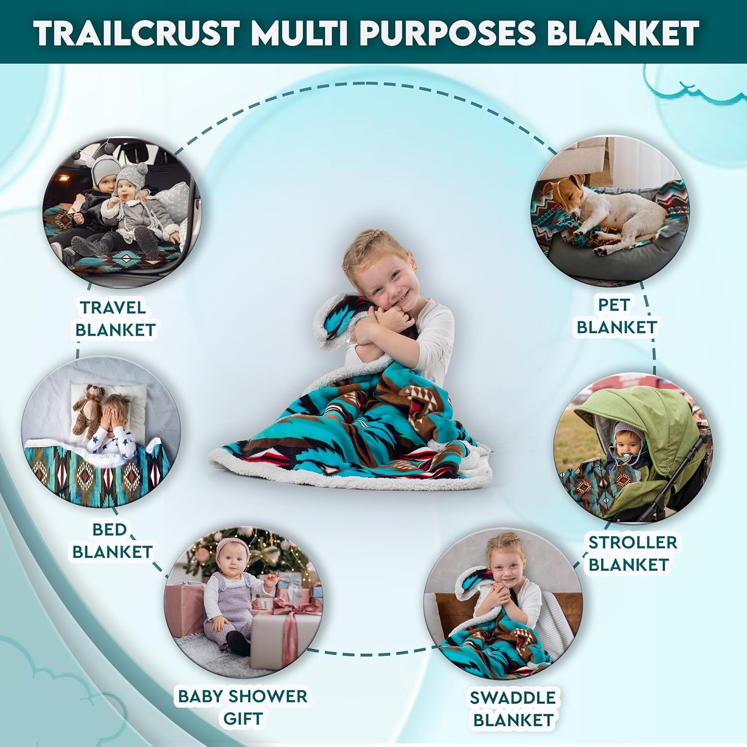 Ultra Soft Sherpa Fleece Throw Blanket | Cozy, Plush Baby Blanket for Kids | Reversible with Aztec Prints | Washable | Wide Size for Extra for Warmth & Comfort | Cute 5 Colors - Image 5