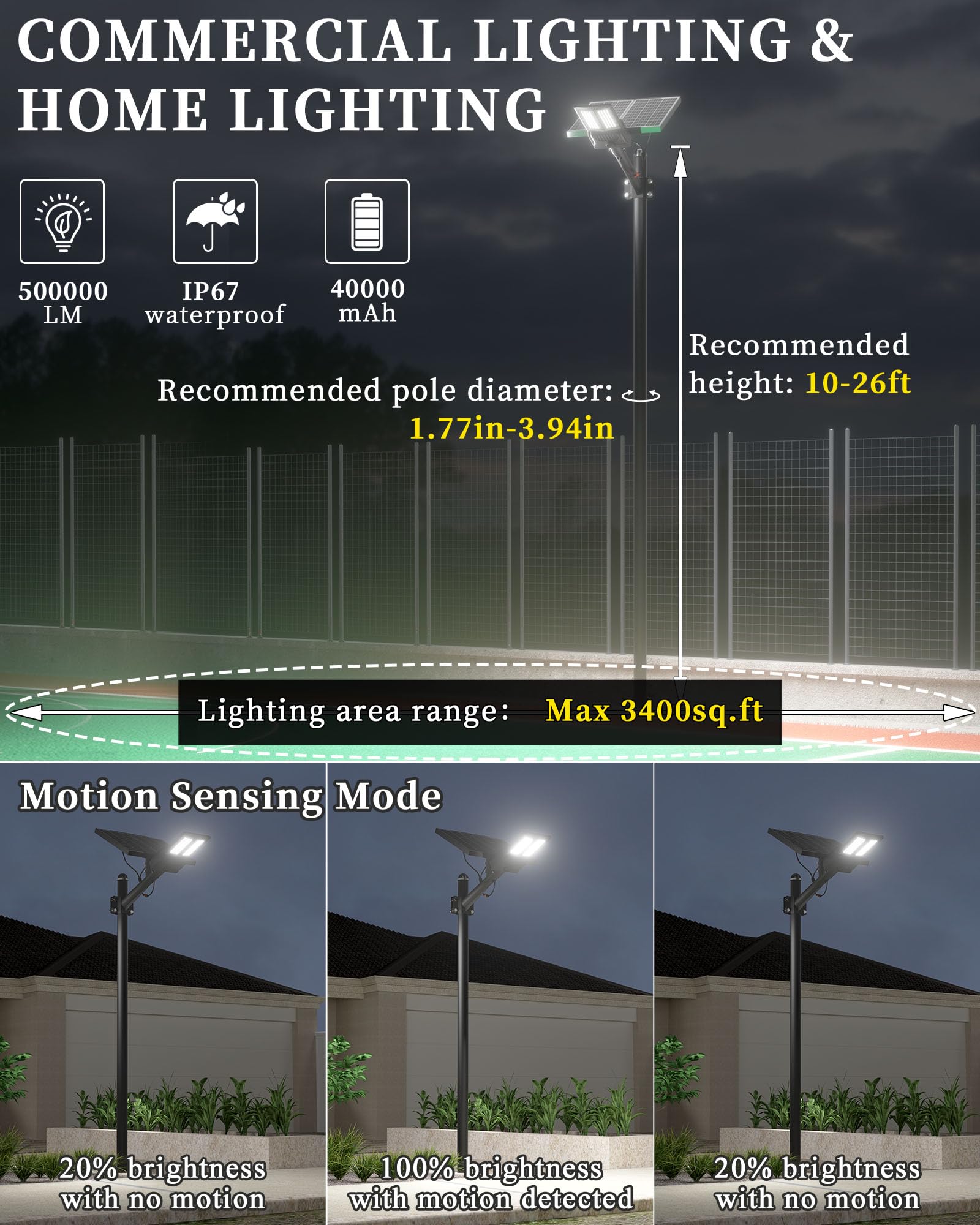 Gefolly SL-8500W Farolas Solares Exterior, Luz Solar Exterior con Control Remoto, 6500K IP67 Farolas Potente Impermeable, Foco LED Para Jardín Para Jardín, Garaje