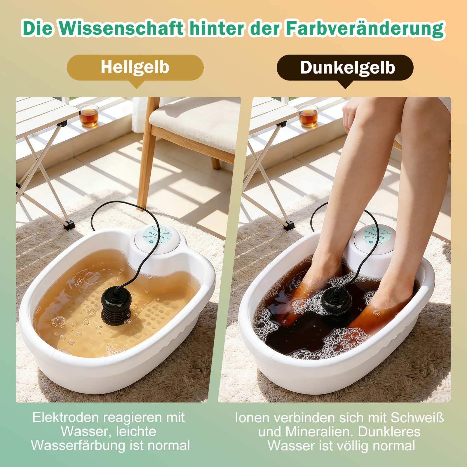 Ionen Fußbad, Professionelles Elektrolyse Fussbad mit 2 Arrays & Tragetasche Fußbadewanne, Detox Fussbad für Zuhause & Salon – Entspannt & belebt die Füße