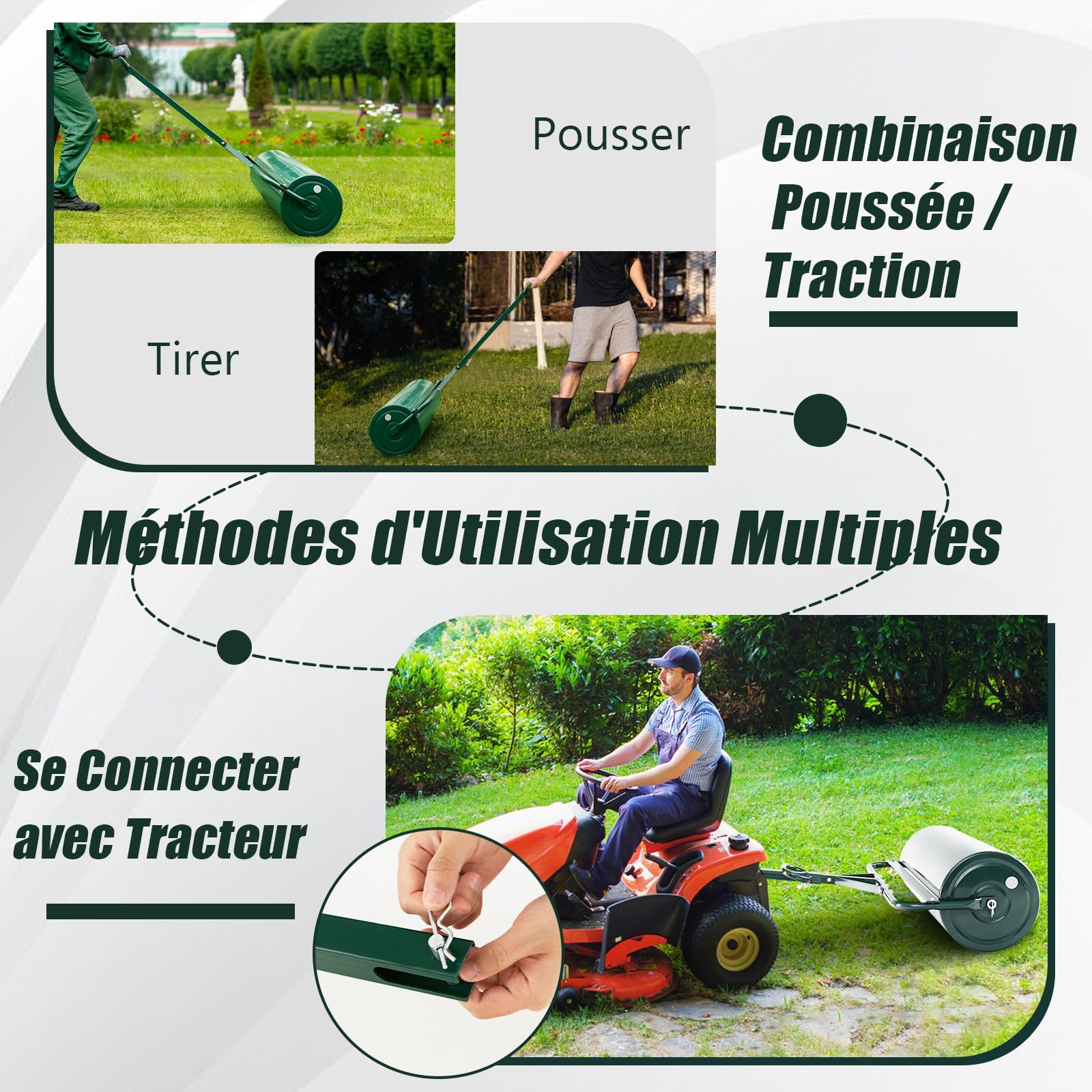 RELAX4LIFE Rouleau à Gazon de Jardin avec Poignée Volume 63L - Ø30 CM, Hauteur 137cm Remplissable de Sable/Eau, Construction Stable en Métal, Haute Résistance, pour Jardin, Parc, 99X30X137 CM (Vert)