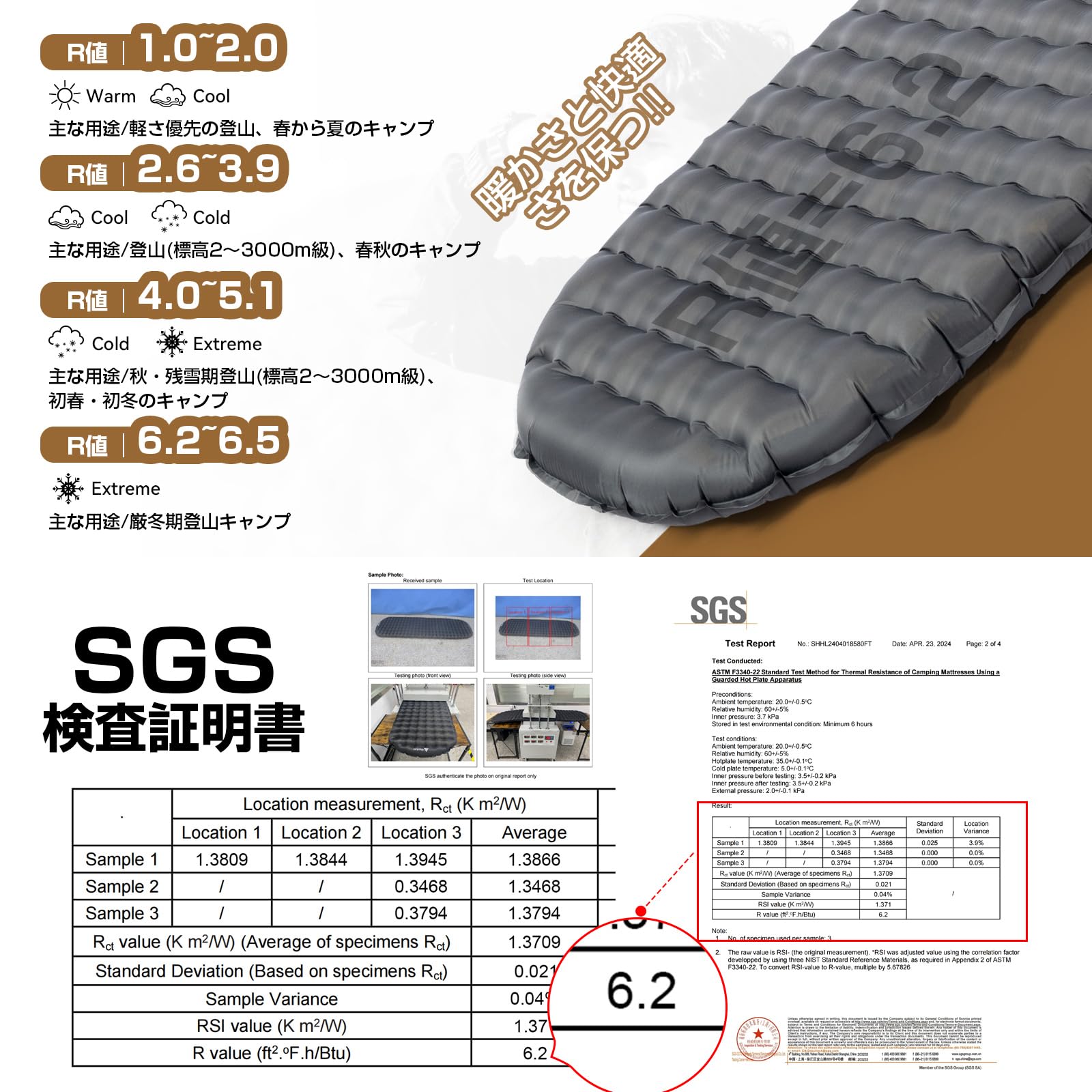 Amazon | Hikenture高R値6.2 エアーマット【8.5cm極厚○590g超