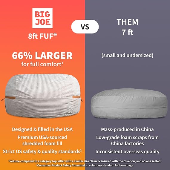 Big Joe Fuf 8Ft Giant Foam Bean Bag Chair, Oversized Couch with Removable Cover for Kids, Teens, Adults, Fog Lenox, Durable Woven Polyester, 8 Foot