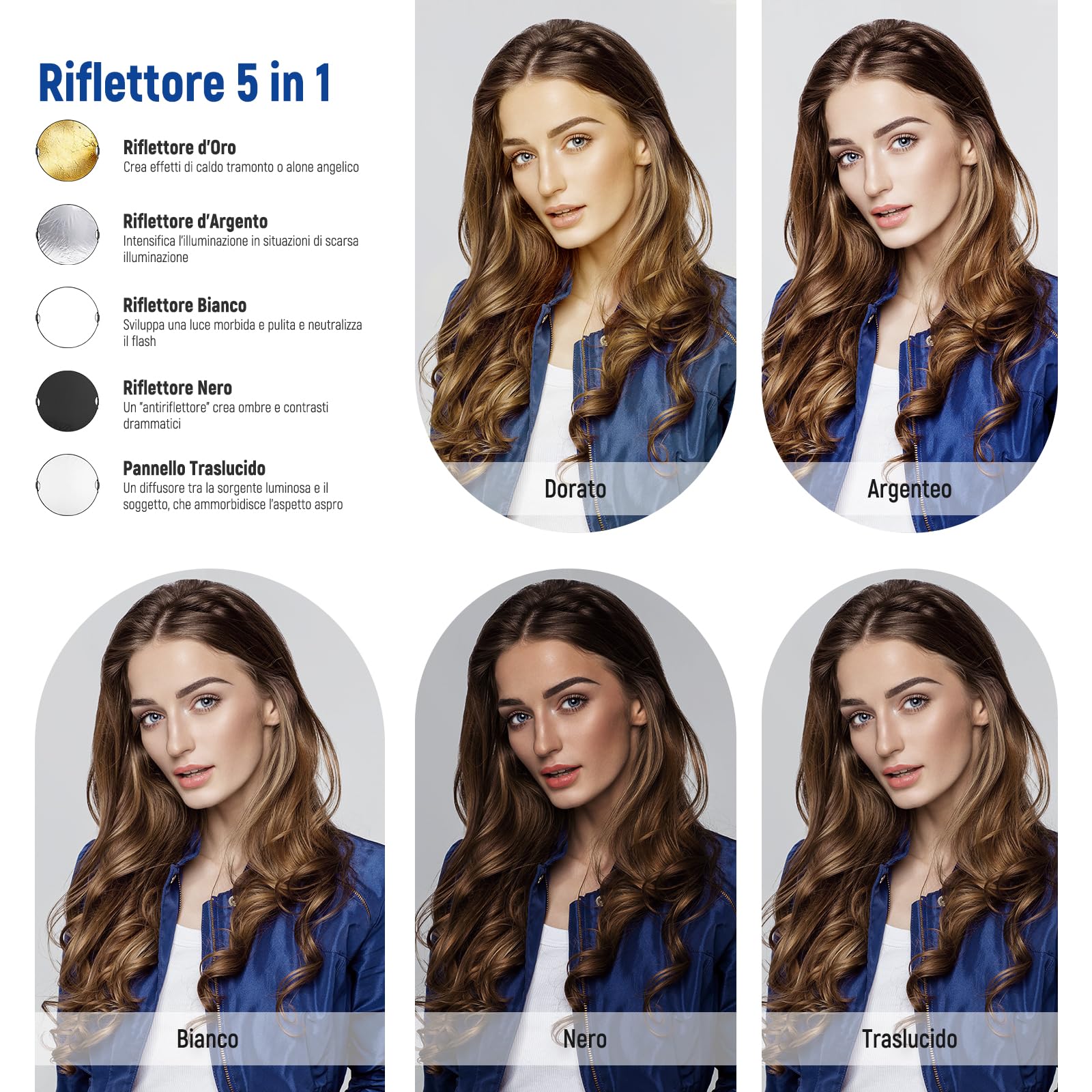 Riflettore Luce 5 In 1 Pieghevole 130cm - Diffusore Con Rivestimento Argento/Oro/Bianco/Nero Per Foto - Foto 2