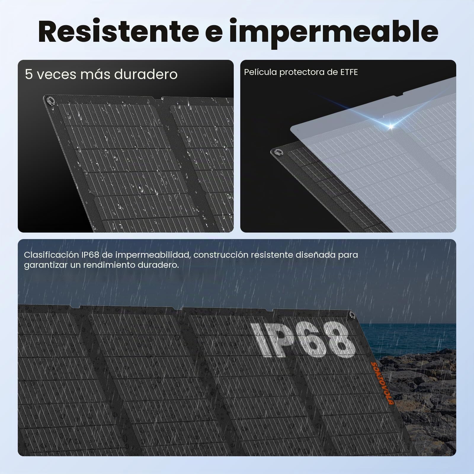 SOKIOVOLA Paneles solares portátiles de 60 W NextGen Kit de cargador de panel solar plegable con 25% de eficiencia con salida USB-C USB-A, ETFE IP68, panel solar impermeable para viajes al aire libre