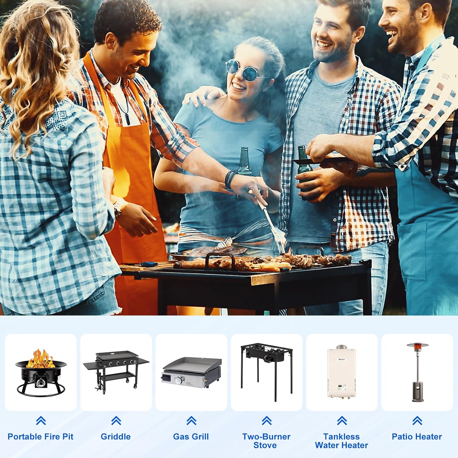 WADEO 7 Feet Propane Adapter Hose with Gauge, Griddle Propane Regulator Hose with Elbow Adapter for 17"/22" Blackstone Griddle, Gas Grill Regulator Hose to Propane Tank for Most LP Gas Grill, Heater