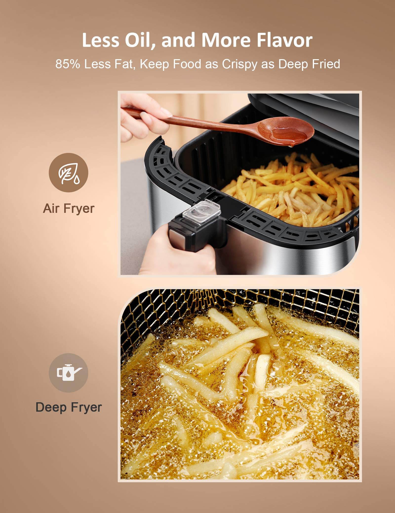 Innsky Air Fryer XL 5.8 QT, 【2021 Upgraded】 11 in 1 Oilless Air Fryers