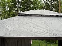 Review Image by Magicmaker