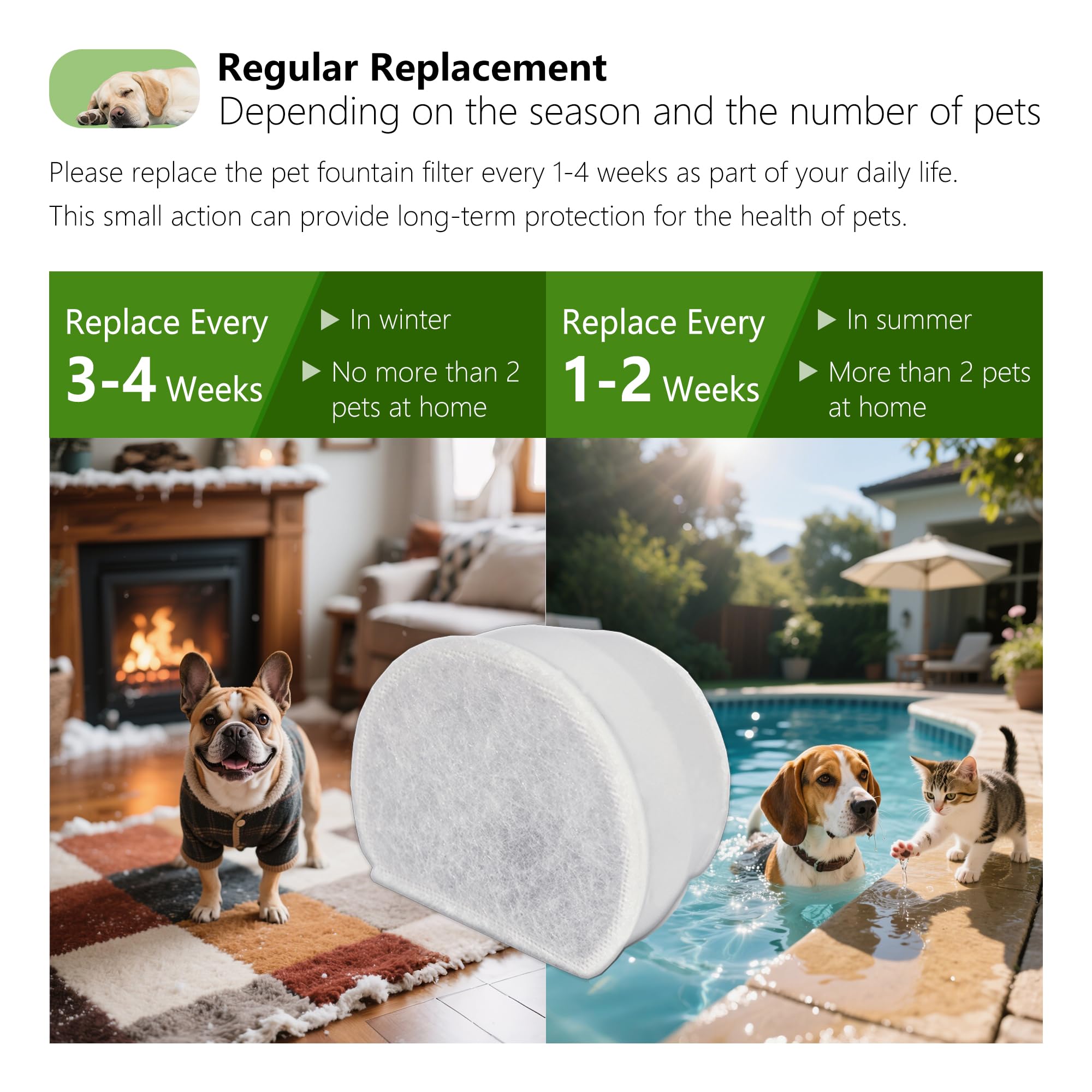 Filtro de carbono de repuesto para fuente de agua para gatos compatible con PetSafe Drinkwell de cerámica y acero inoxidable para mascotas, para perros y gatos con filtros de espuma de