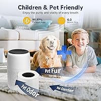 Vista 6 de Core Mini filtro de repuesto para purificador de aire LEVOIT Core Mini y Core Mini-P, 3 en 1 grado H13 True HEPA y carbón activado de alta