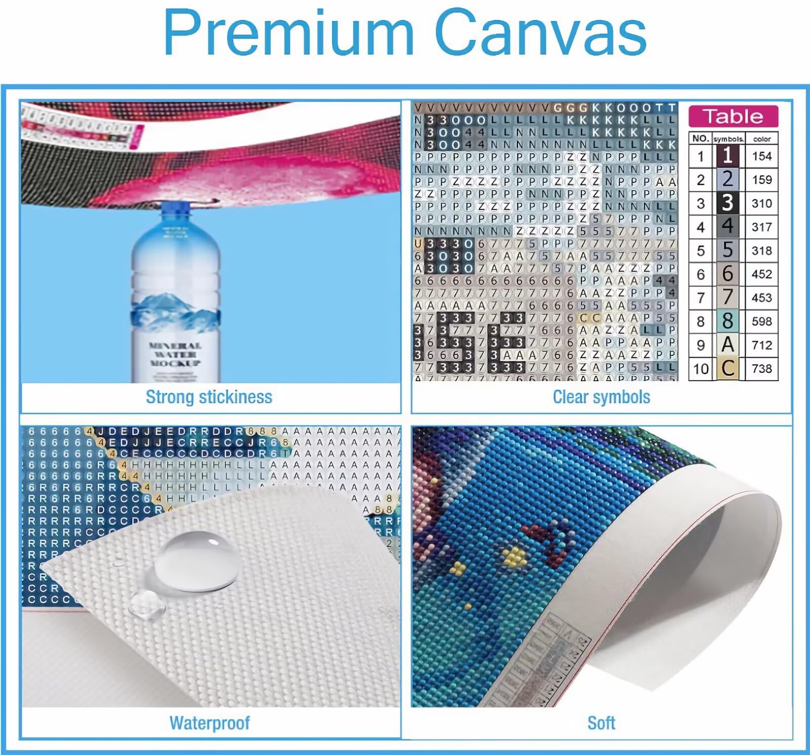 5D Diamond Painting Kit Completo, Diamond Painting Gatto DIY Hobby Creativi Adulti Pittura Diamante Strass Mosaico Kit per Bambini Principianti, Decorazioni Casa Parete Vista mare 90x90cm FX#881