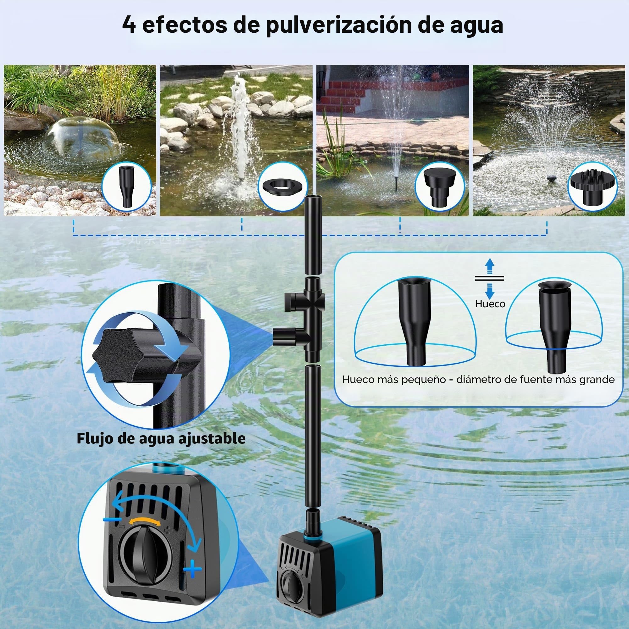 Biling Filtro solar para estanque de 12 W con bomba, 605 l/h, filtro de estanque, bomba solar con manguera, 4 boquillas de 5 m, cable de 5 m, fuente solar para estanques exteriores, tanque de peces
