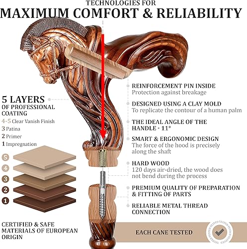 Miniatura 94 de Luxury Handmade Wooden Walking Cane – Premium Carved Solid Wood, Ergonomic Comfort Grip, Designer Canes for Men & Women, Elegant Fashionable Walking