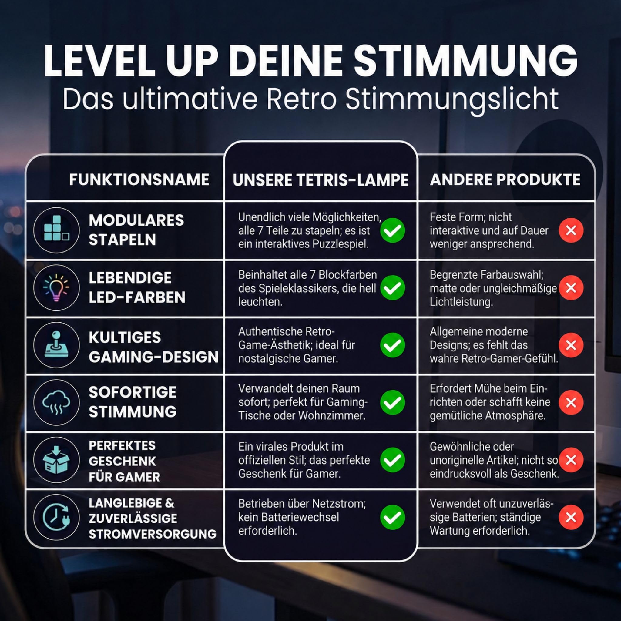 GOODS+GADGETS Tetris Lampe Stapelbare LED Tischleuchte Stimmungslicht Retro Tetrislampe Leuchte Bausteine