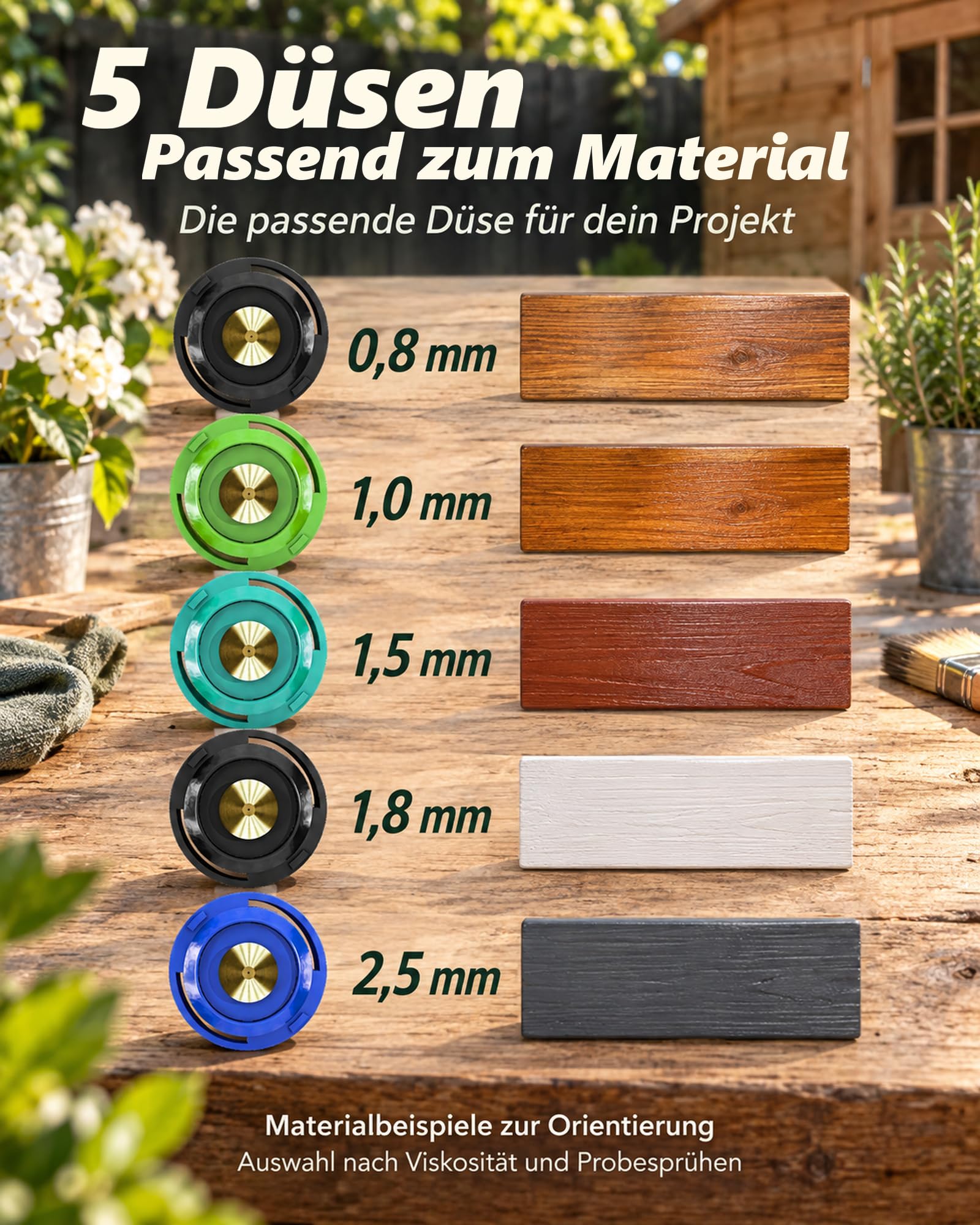 Akku-Farbsprühsystem mit 2 Akkus und Ladegerät, 1000 ml