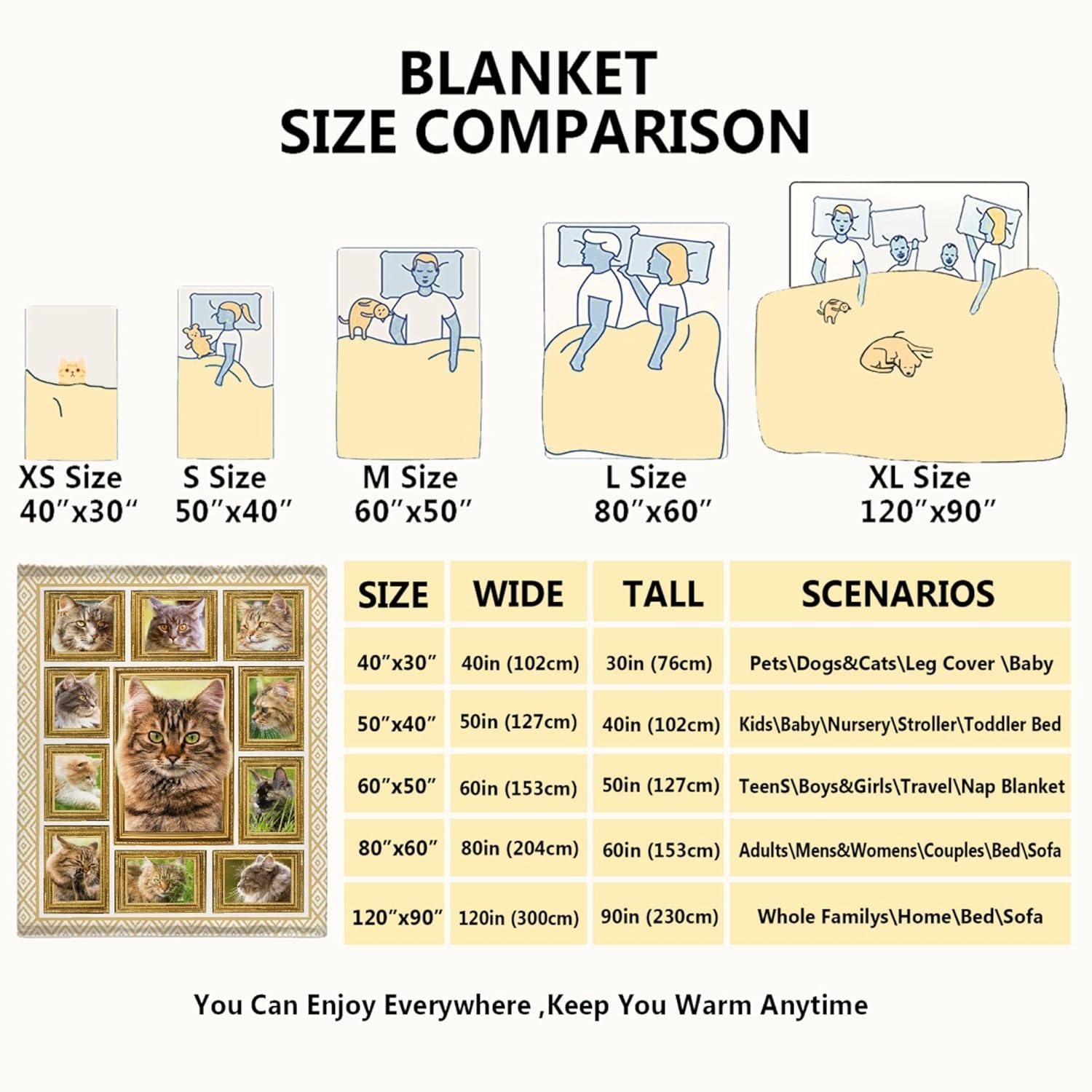 Maine Coon Cat Throw Blanket Super Soft Flannel Blanket Home Decor,Plush Fuzzy Cozy Lightweight Bed Quilt Blanket for Couch Bed Sofa All Season,60"x80"-Adults/Twin Size