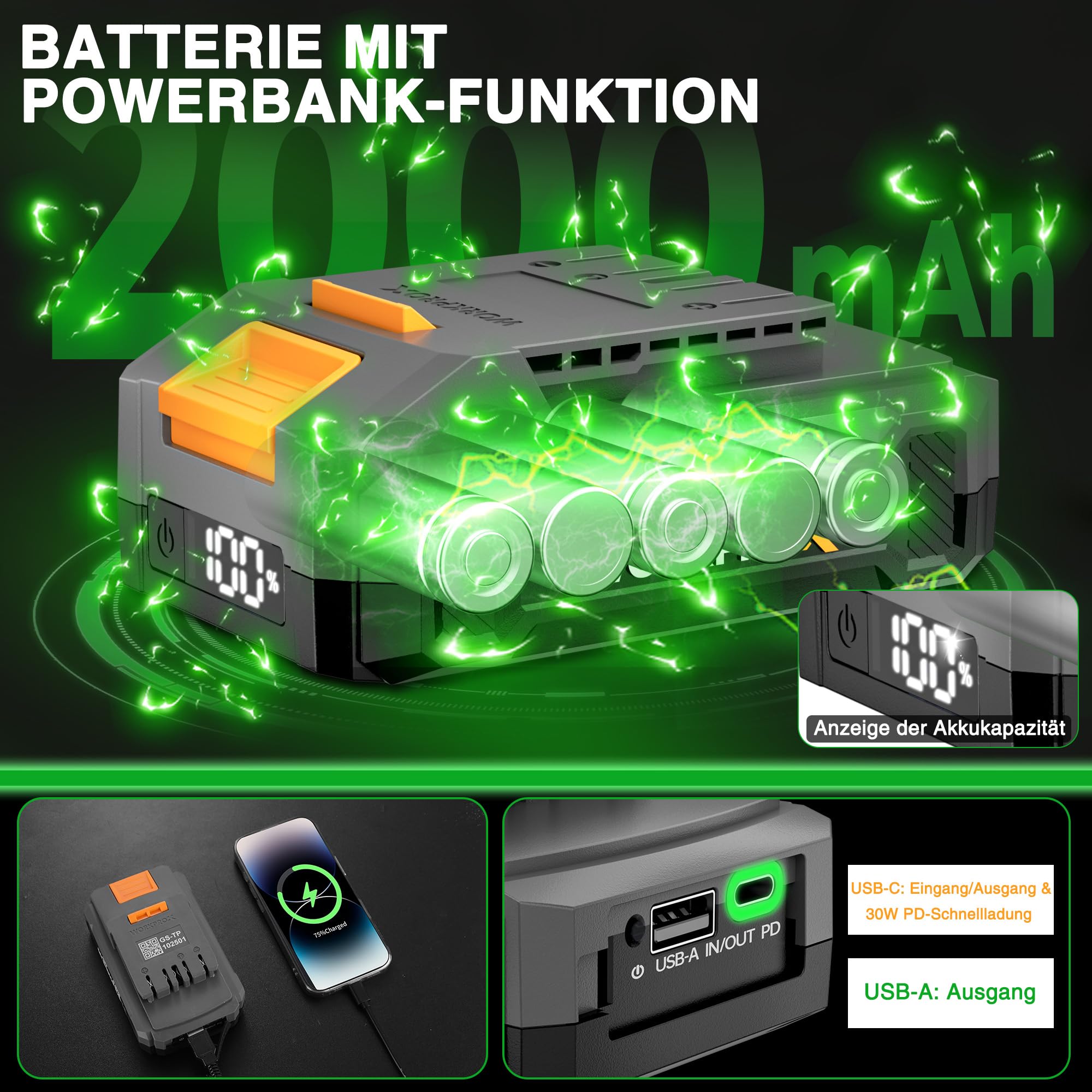 WORKPROX 20V Heckenschere Akku, 2-in-1 Elektrische Gartenschere mit 2 Messern, 2Ah Akku mit PowerBank Funktion & Typ-C Ladekabel, Strauchschere Schnittlänge 20cm, Grasschere Schnittbreite 14,5cm