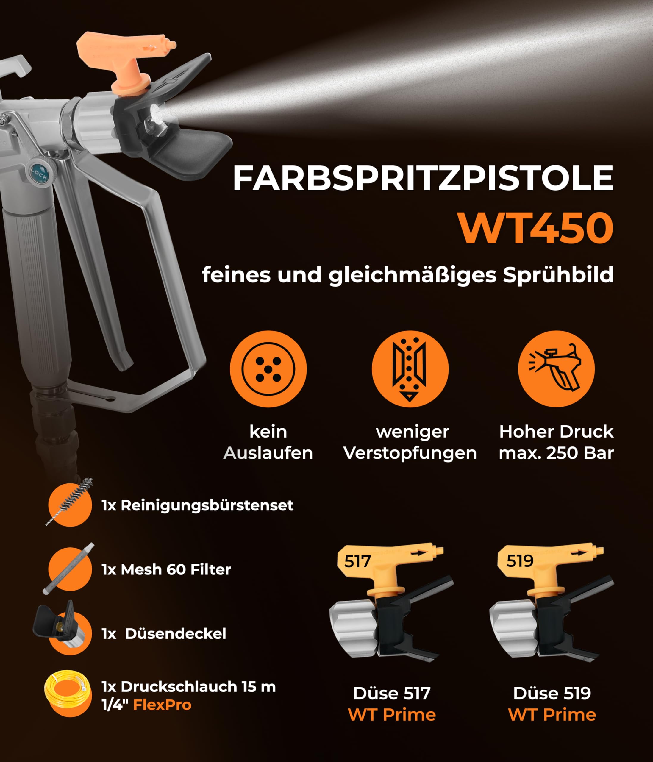WT40 Farbsprühsystem Wandfarbe 3000 W - 227 Bar Hochdruck Airless Farbsprühgerät - Airless Spritzgerät 4 L/min - Farbspritzgerät 140000 m2/J - Lackierpistole mit Schlauch 15 m - 1/4"