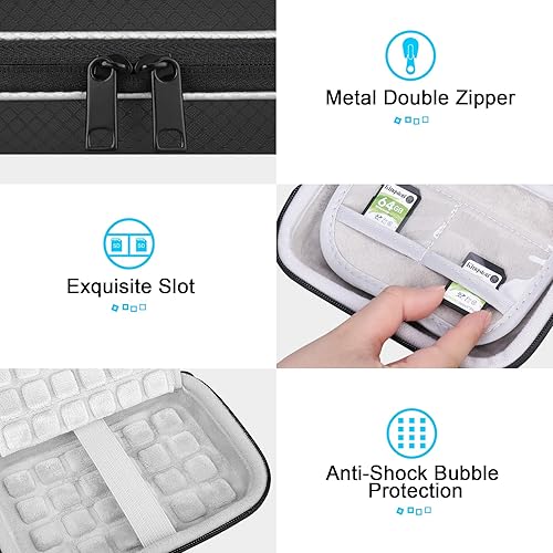Miniatura 5 de Lacdo Funda organizadora para cargador de MacBook, pequeña bolsa portátil para cables de carga, bolsa de viaje para MacBook adaptador de corriente,