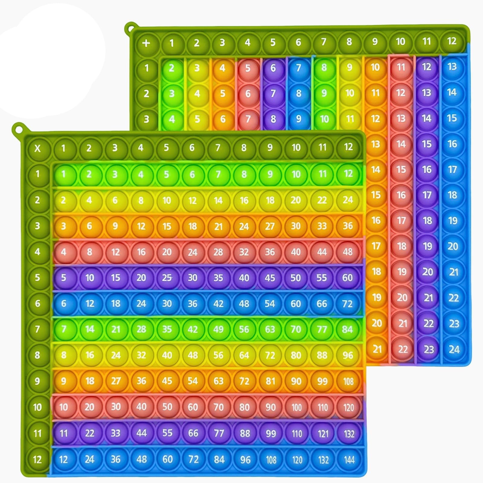 Times Table Poppet 12x12 Math Fidget Toy Double Side Multiplication Popper Addition Poppet Fidget Toy Relieve Stress and Anxiety 12x12&12+12 (Green Edge Design 1-144)