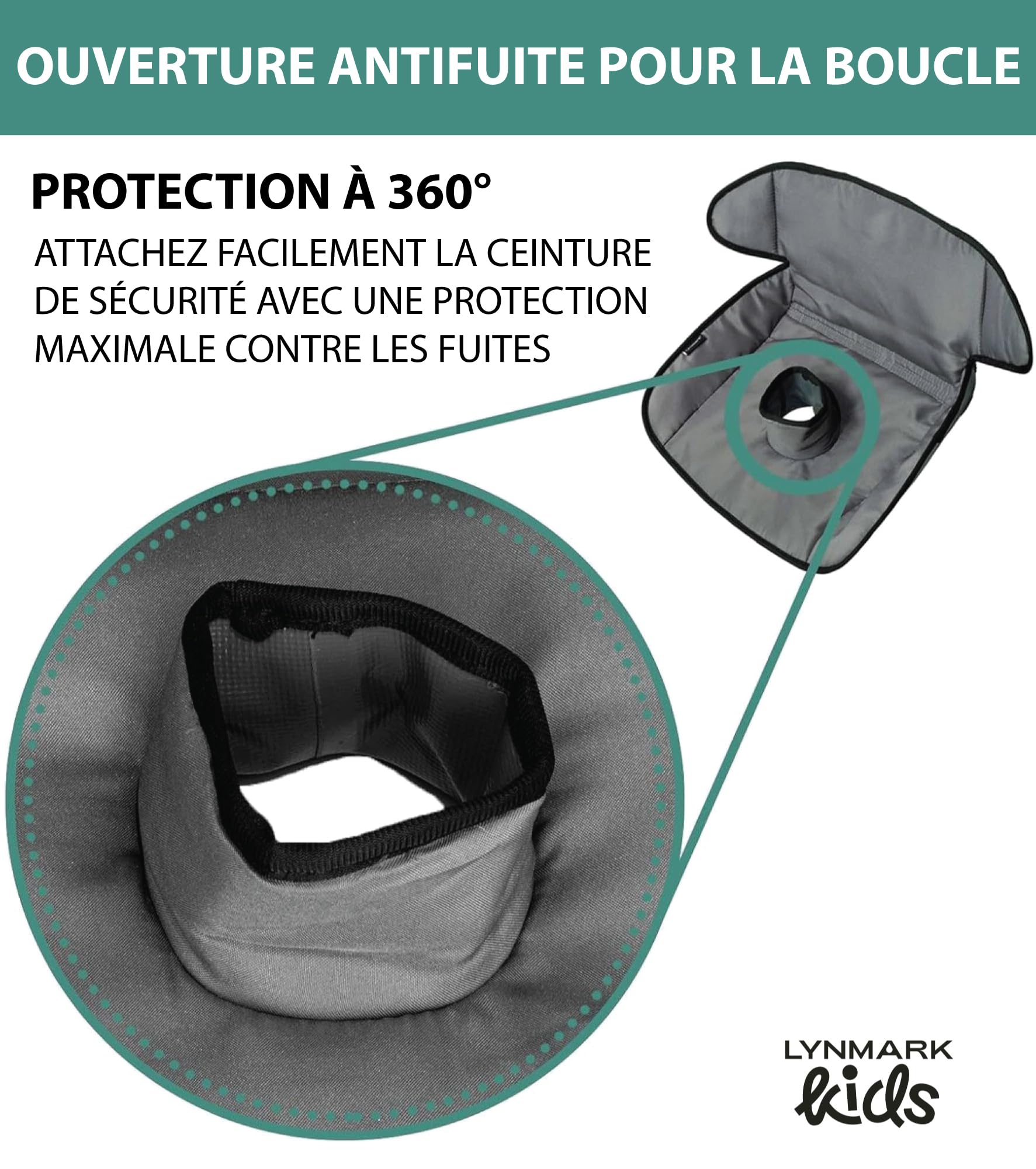 Lynmark® Protection Siège Auto Bébé pour Apprentissage De La Propreté – Protège Siège Auto Universel, Lavable en Machine, Contre Les Éclaboussures, Fuites De Couches, Accidents - Gris