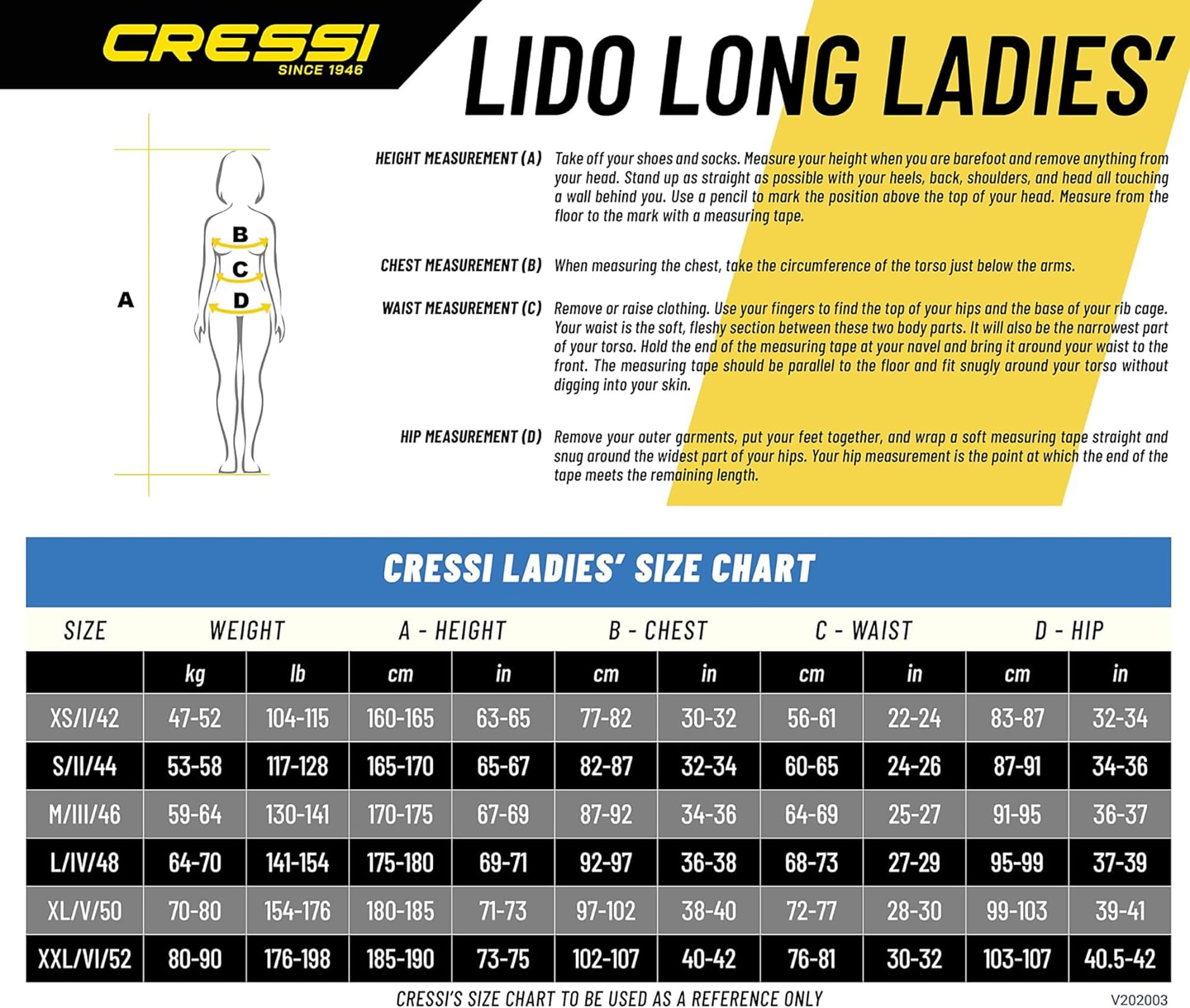 Lido Lady Monopiece Wetsuit 2mm - Einteiliger Damen-Neoprenanzug 2 mm für alle Wassersportarten, Schwarz/Aquamarin