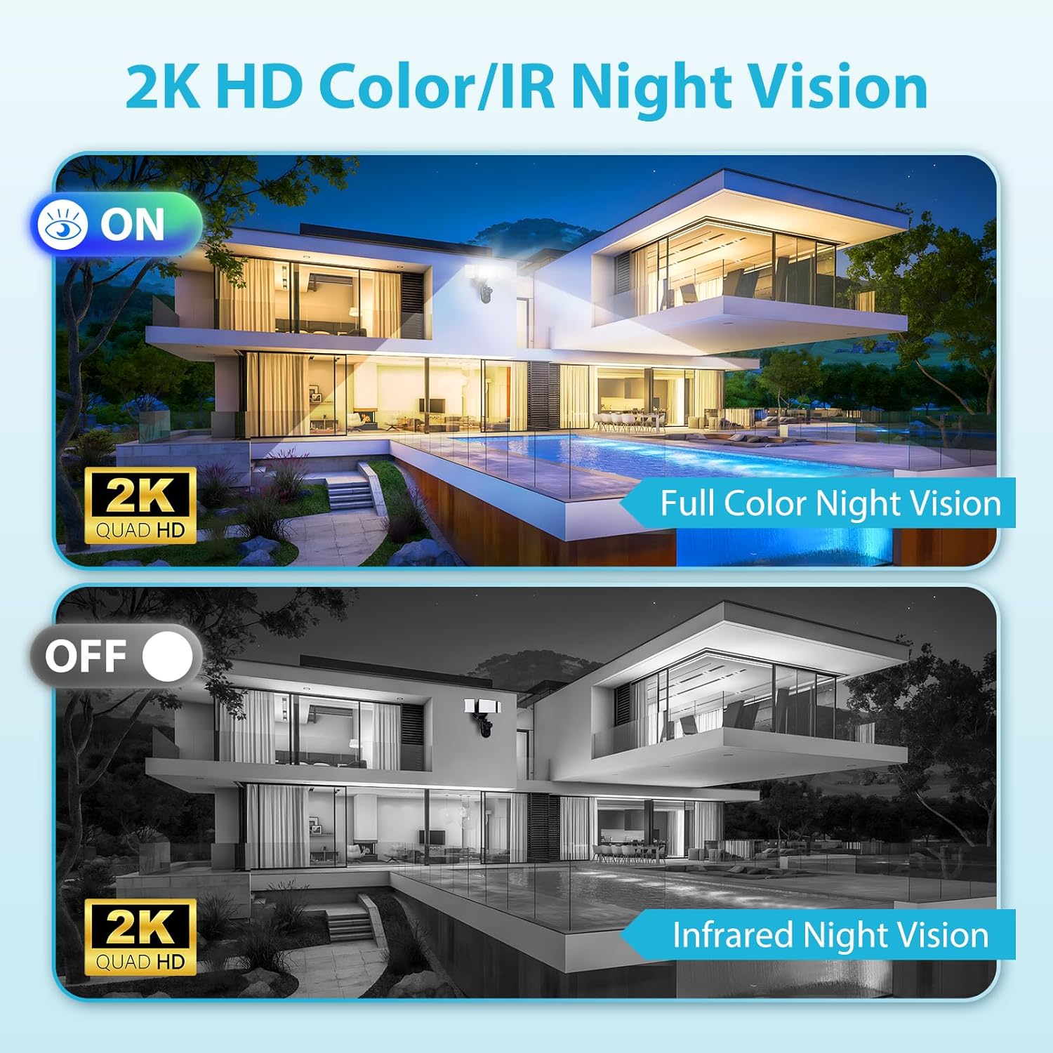 Olafus 2K Dual Lens Security Camera Outdoor, 360° Auto Tracking, 5500LM Floodlight, Color Night Vision, Motion Detection, 2-Way Audio, Alexa/Google Home, 2.4G WiFi Flood Light Camera Outdoor Wired Olafus 2K Dual Lens Security Camera Outdoor, 360° Auto Tracking, 5500LM Floodlight, Color Night Vision, Motion Detection, 2-Way Audio, Alexa/Google Home, 2.4G WiFi Flood Light Camera Outdoor Wired