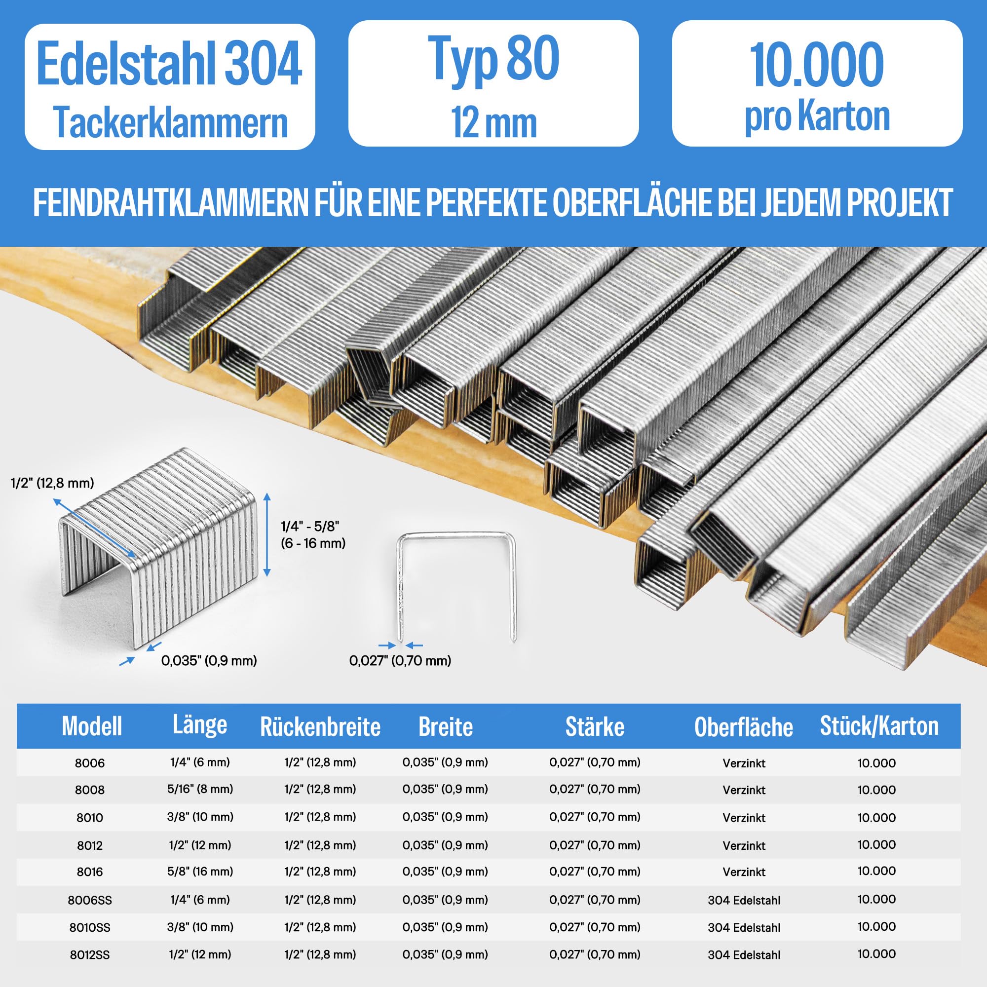 meite Typ 80 Tackerklammern 12 mm Länge, Edelstahl Heftklammern Typ 80 für Drucklufttacker, 21 GaugeTackernadeln für Teppich, Arbeitsbox, Kabel, Schuppen, Zaun (10.000 Stück)