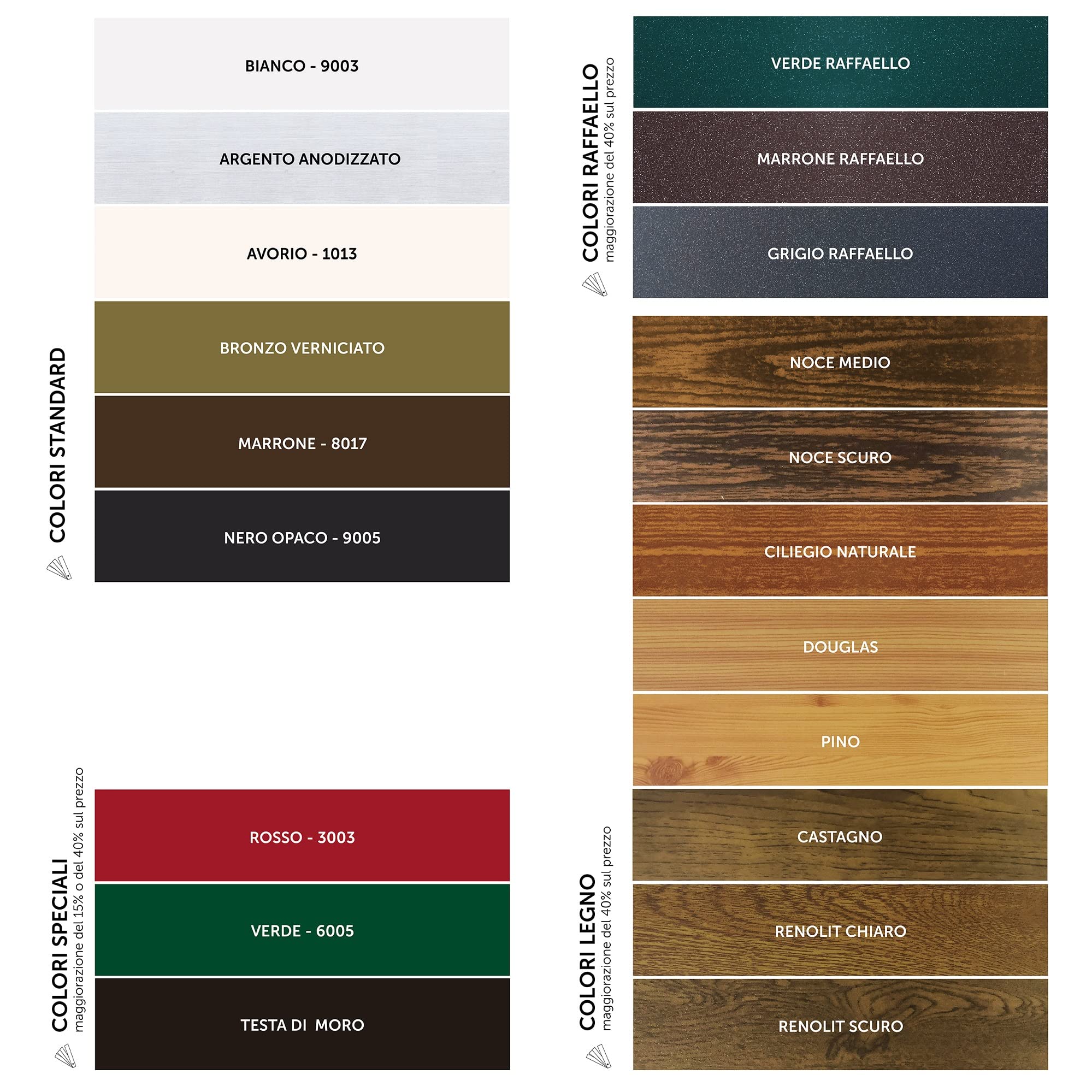 Zanzanet Zanzariera Chiusura Ermetica verticale a catena 55mm per finestre su misura personalizzabile a rullo con profilo robusto e resistente in alluminio 45x90 cm