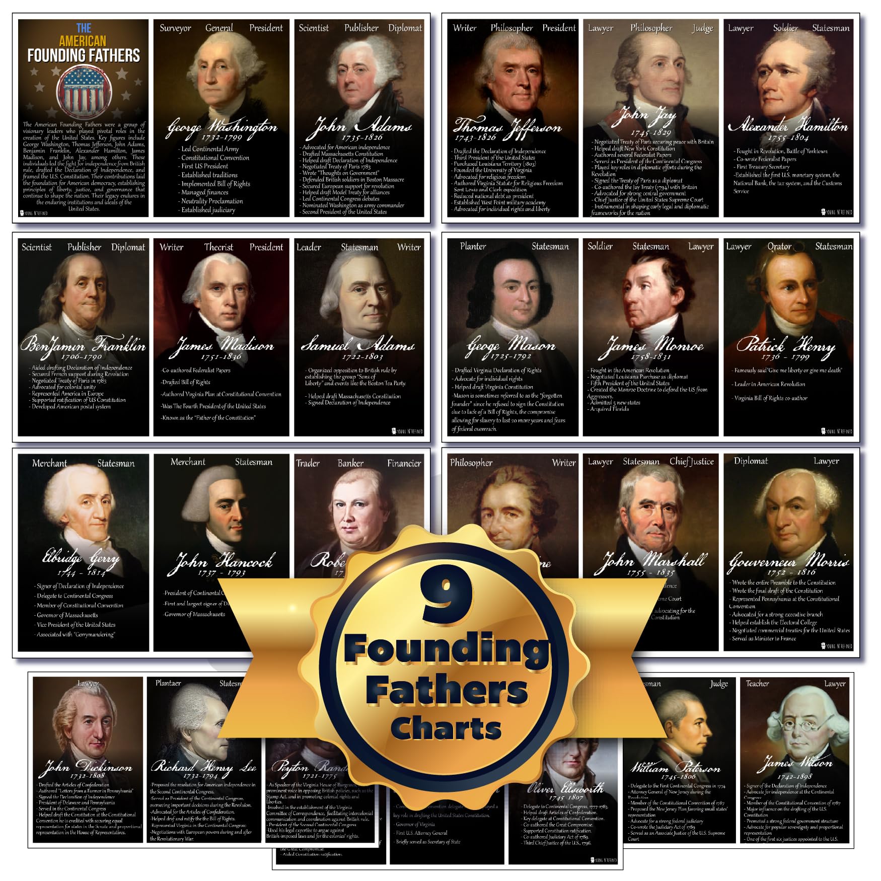 History Bulletin Board Set Founding Fathers US History Posters - 9 Pack ...