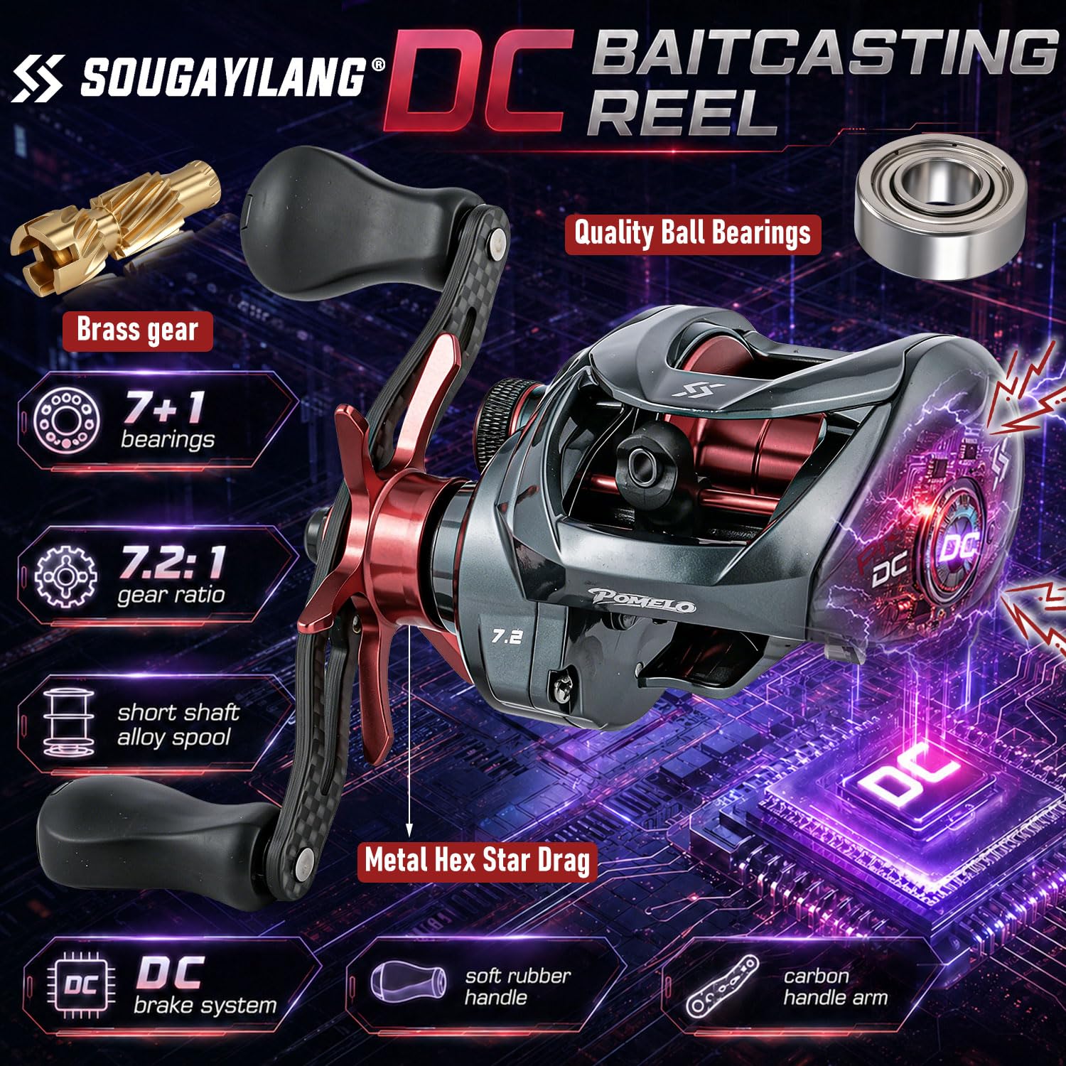 baitcasting reel upgrading gear ratio Sougayilang Upgraded DC with Digital Control Braking, Carbon Fiber Handle, 7+1 Stainless Steel Bearings, 7.2:1 Ratio, Brass Gear, Audible Drag Clicker-Right Handed : Sports & Outdoors AbuGarcia 2016 Catalog !, More stable and farther Model:5000 / 8' 2pc Med Heavy (Ready to Ship) KastKing