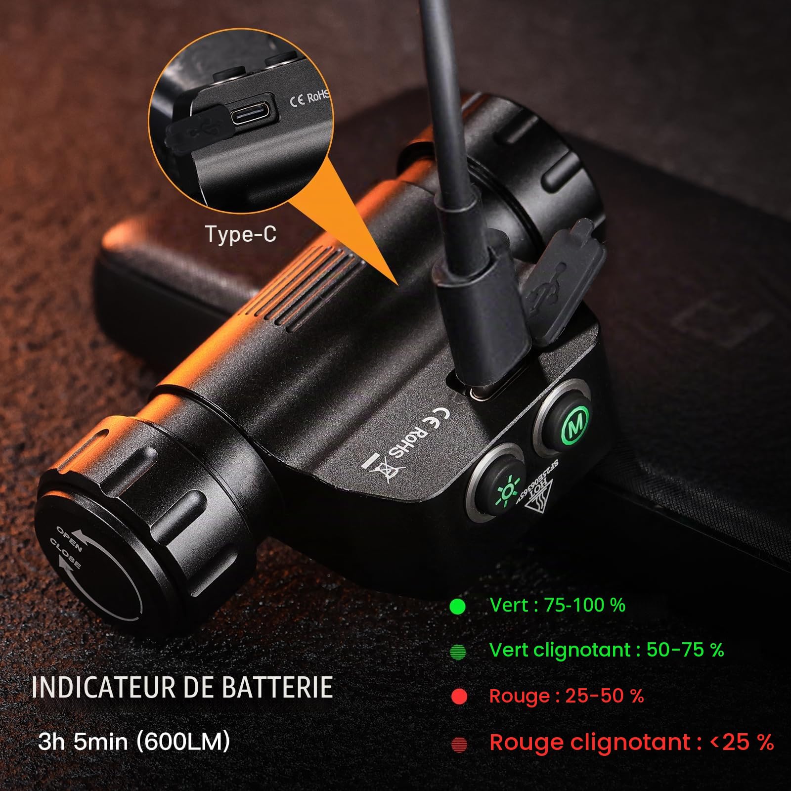 Sofirn Lampe frontale HS22 LED rechargeable 2500 lumens, projecteur, température de couleur ajustable, longue durée de vie, phare étanche pour adultes, travail, camping