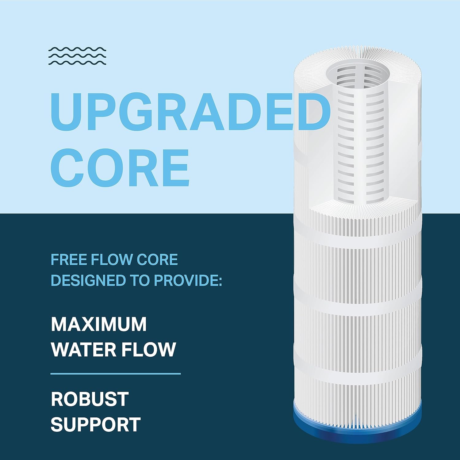 Mist- Pool Filter Cartridge, Pool Filter Replacement for Hayward C1200, Pleatco PA120 Pool Filter, Hayward Star Clear Plus C1200, Unicel C812 (1 Pack)