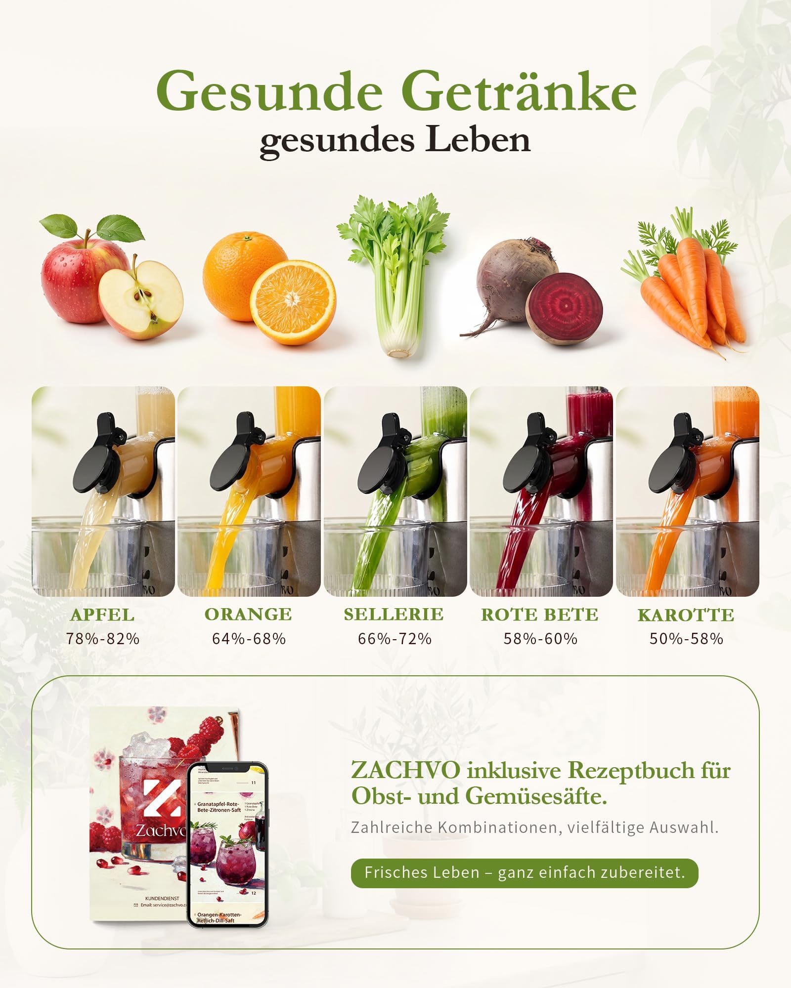 Entsafter Gemüse und Obst Testsieger, Slow Juicer, 130 mm | Hochwertiges BPA-freies Tritan, großer 1,5-L-Einfüllbehälter, hohe Saftausbeute und mühelose Reinigung