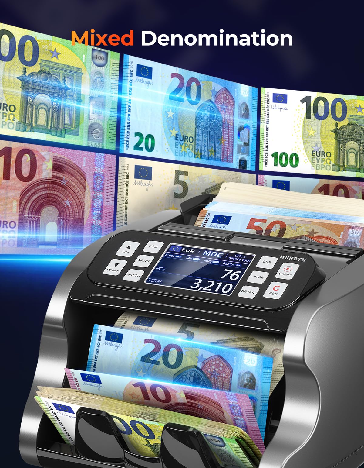 MUNBYN IMC22 Contadora de Billetes Mixto, Máquina Contar Billetes con Detector Falsos CIS/UV/IR/MG/MT, EUR USD CAD, 120 Divisas, Doble Pantalla