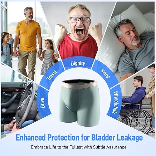 Miniatura 7 de Carer - Ropa interior para incontinencia para hombre, lavable, 5.1 fl oz, absorbente, a prueba de fugas, para hombre, fugas de vejiga con bragueta