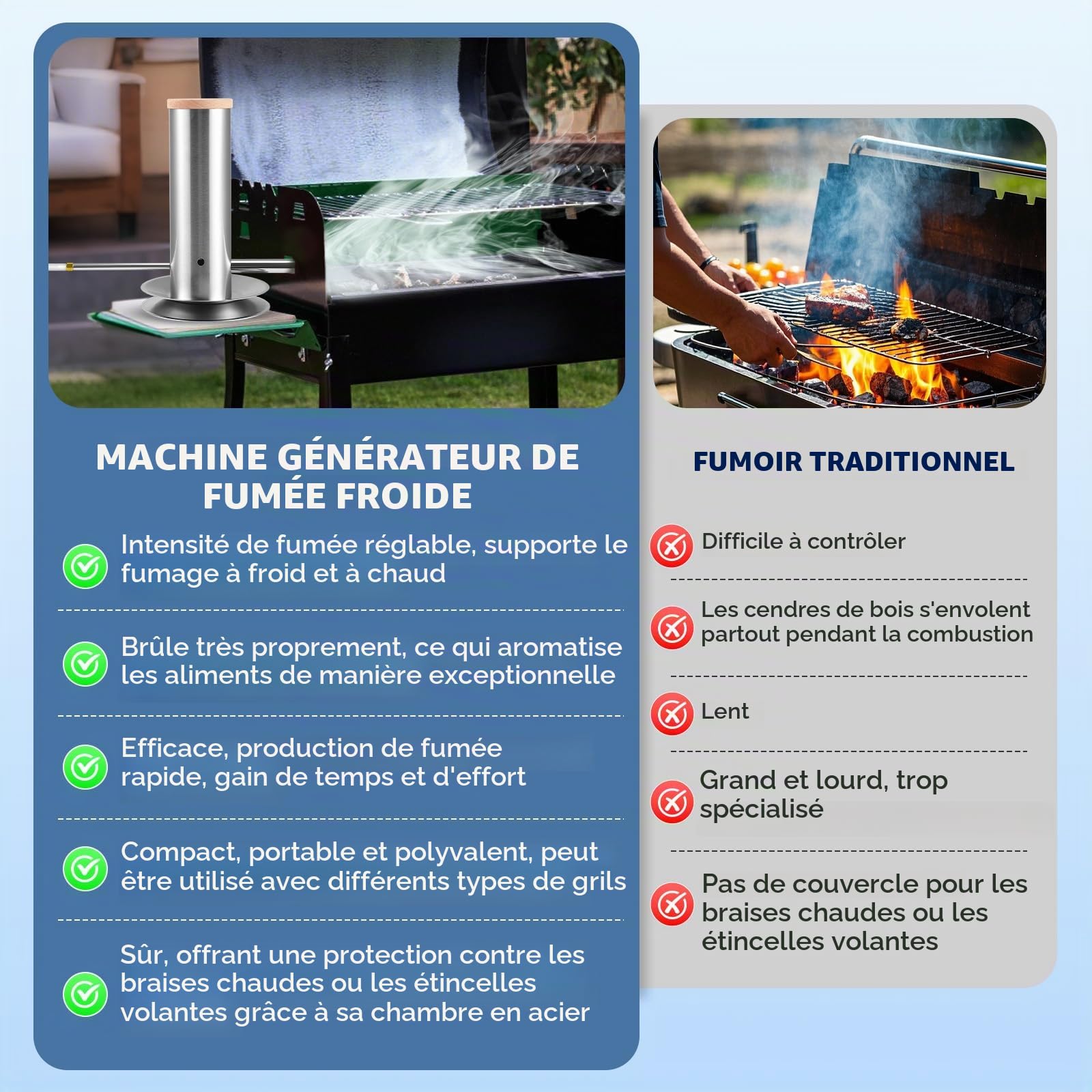 Générateur de Fumée Froide en Acier Inoxydable,Fumoir a Froid Fumoir Ggénérateur de Fumeur pour Fumoir Viande et Poisson avec Pompe et Tube Verseur Amovible,Générateur de Fumée Froide pour Barbecue