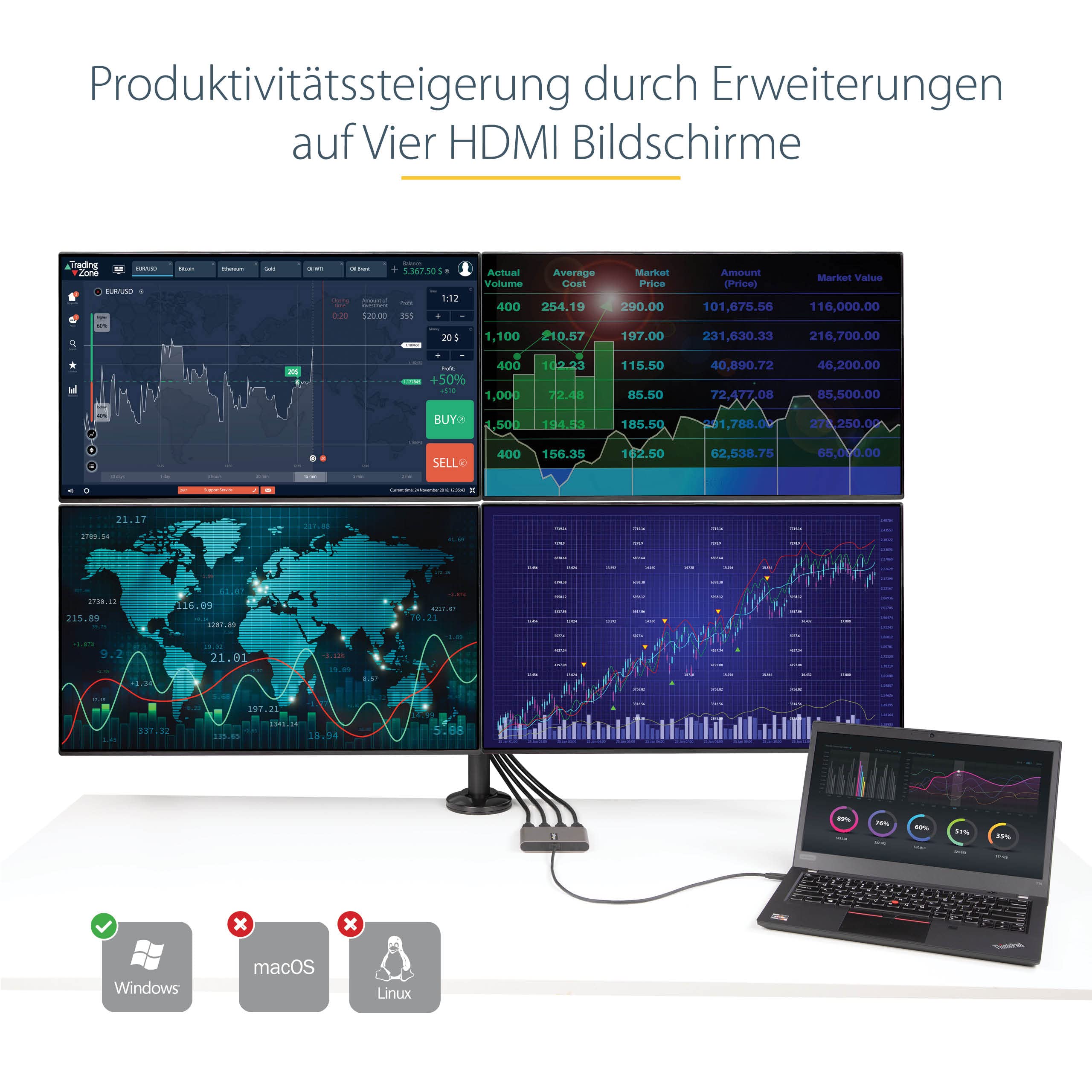 StarTech USB-C auf 4x HDMI Adapter, 4x 1080p 60Hz, 50cm, USB-betrieben | Quad HDMI Dockingstation, Externe Grafikkarte für Laptop und PC, Multi-Monitor, 4 Monitore