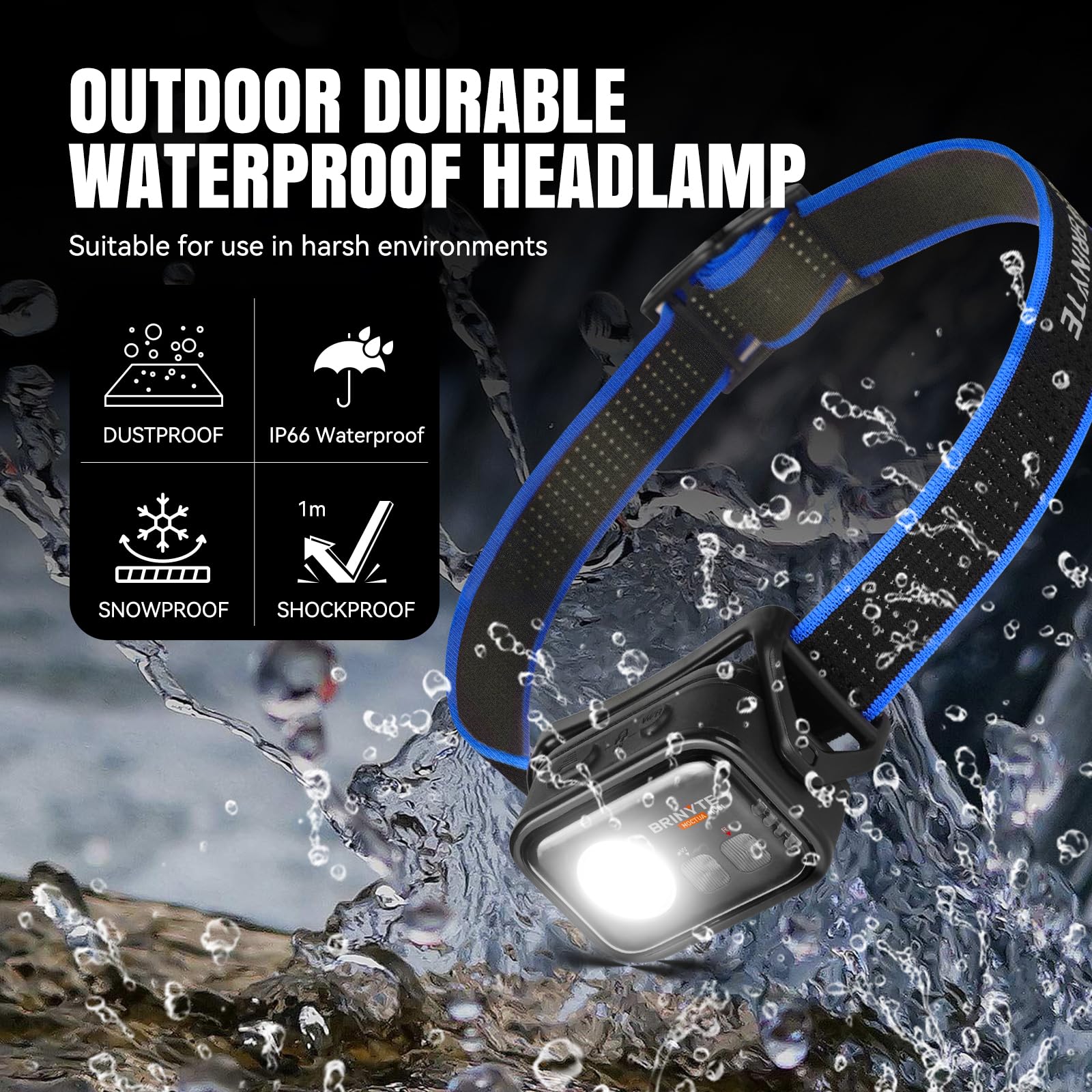 Brinyte HC01 Lampe frontale 1000 lumens ultra lumineuse rechargeable USB Type-C avec lumière blanche et rouge, étanche IP66, 7 modes pour camping, course à pied, randonnée, cyclisme