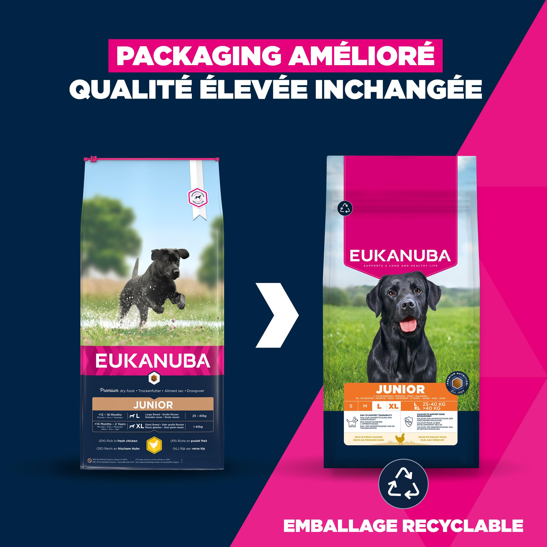 EUKANUBA Life Care Junior Grande Race Poulet Frais 15 kg