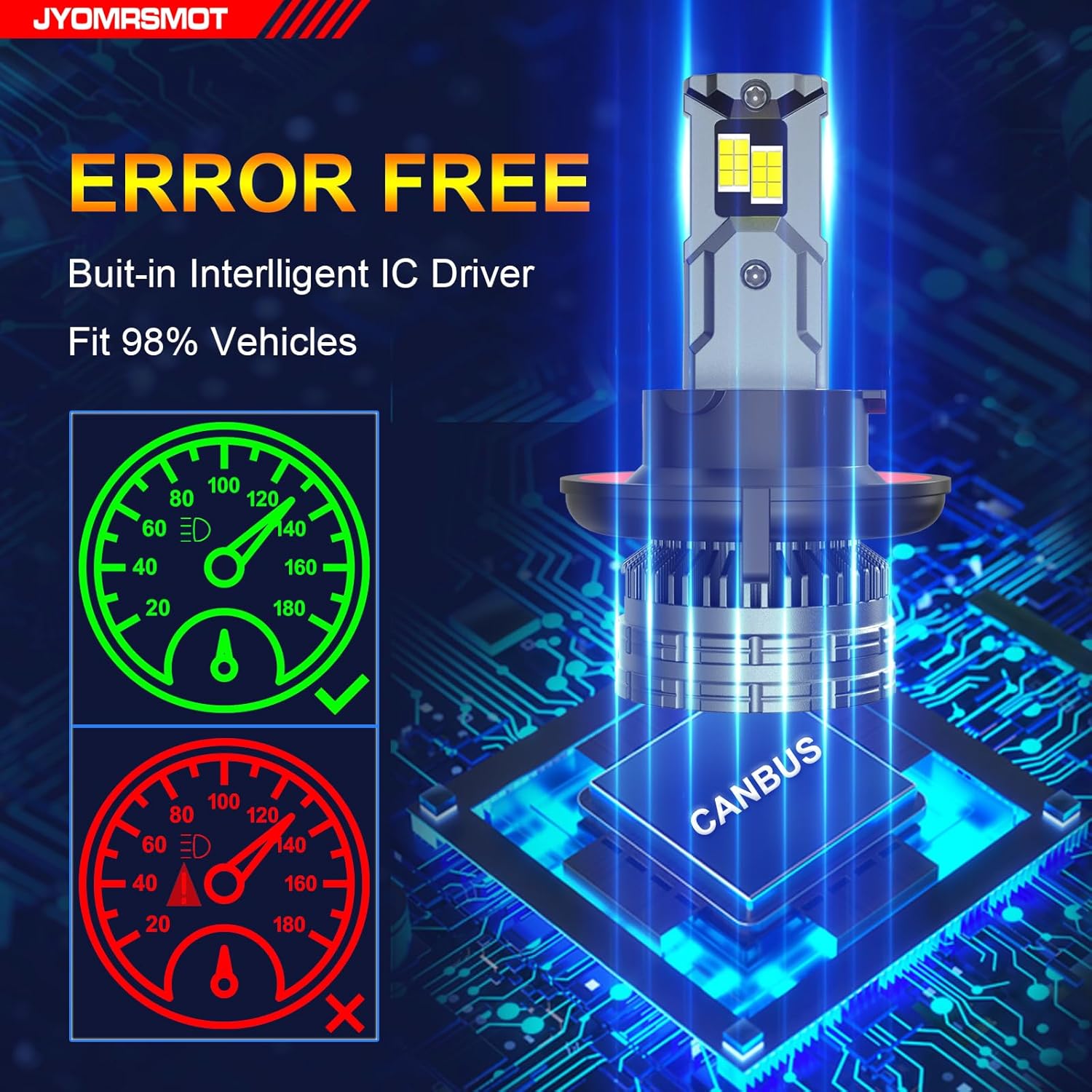 Fit for Ford F250 F350 F450 F550 Super Duty 2005-2022,Combo H13/9008 High Beam+H13/9008 Low Beam+9145 LED Fog Light Bulbs,600% Brightness,6000K White,Plug and Play,Pack of 6