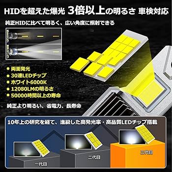 チベット 油燈 Amazon | 「業界初 純正型LED」 OPPLIGHT D2S LED ヘッドライト